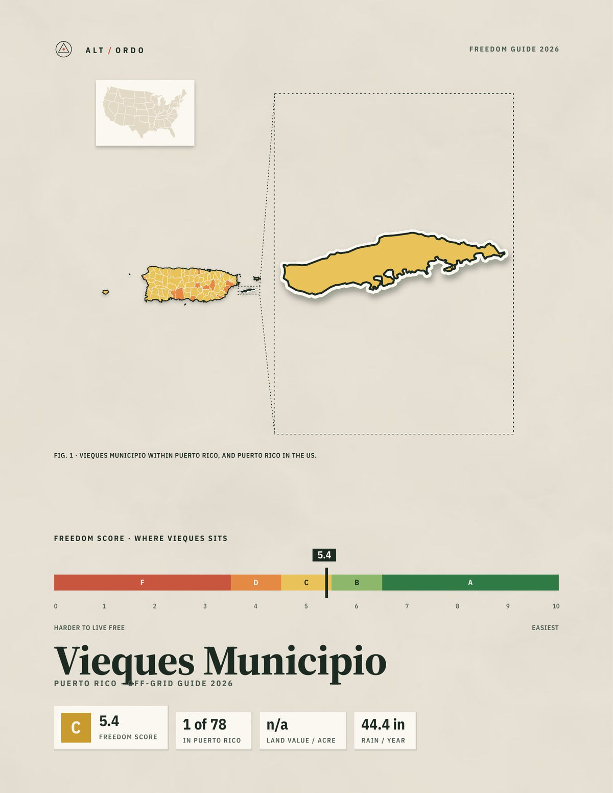 Vieques Municipio, Puerto Rico Off-Grid Guide 2026