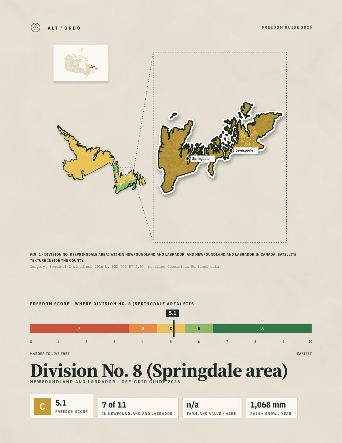 Division No. 8 (Springdale area), Newfoundland and Labrador Off-Grid Guide 2026