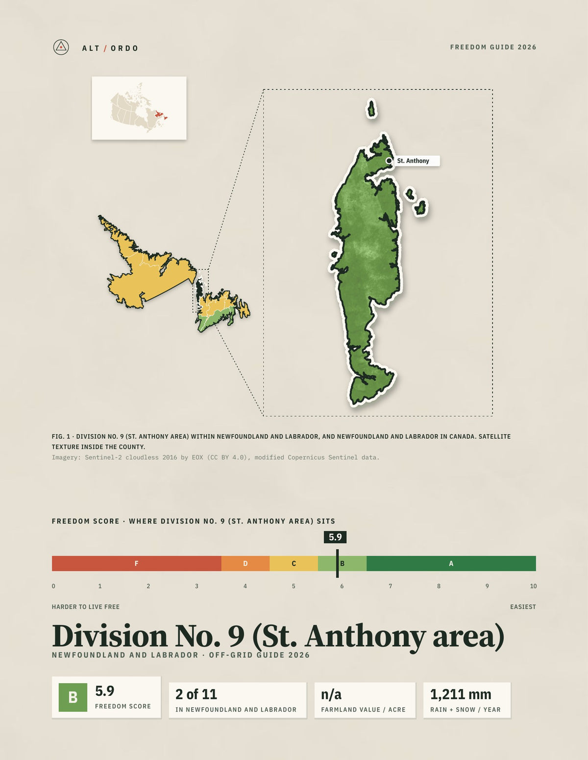 Division No. 9 (St. Anthony area), Newfoundland and Labrador Off-Grid Guide 2026