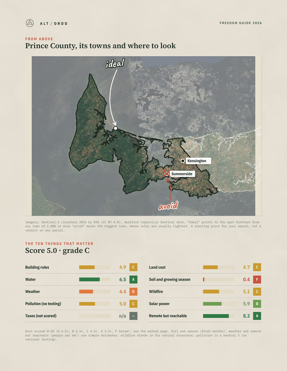 Prince County, Prince Edward Island Off-Grid Guide 2026 from above