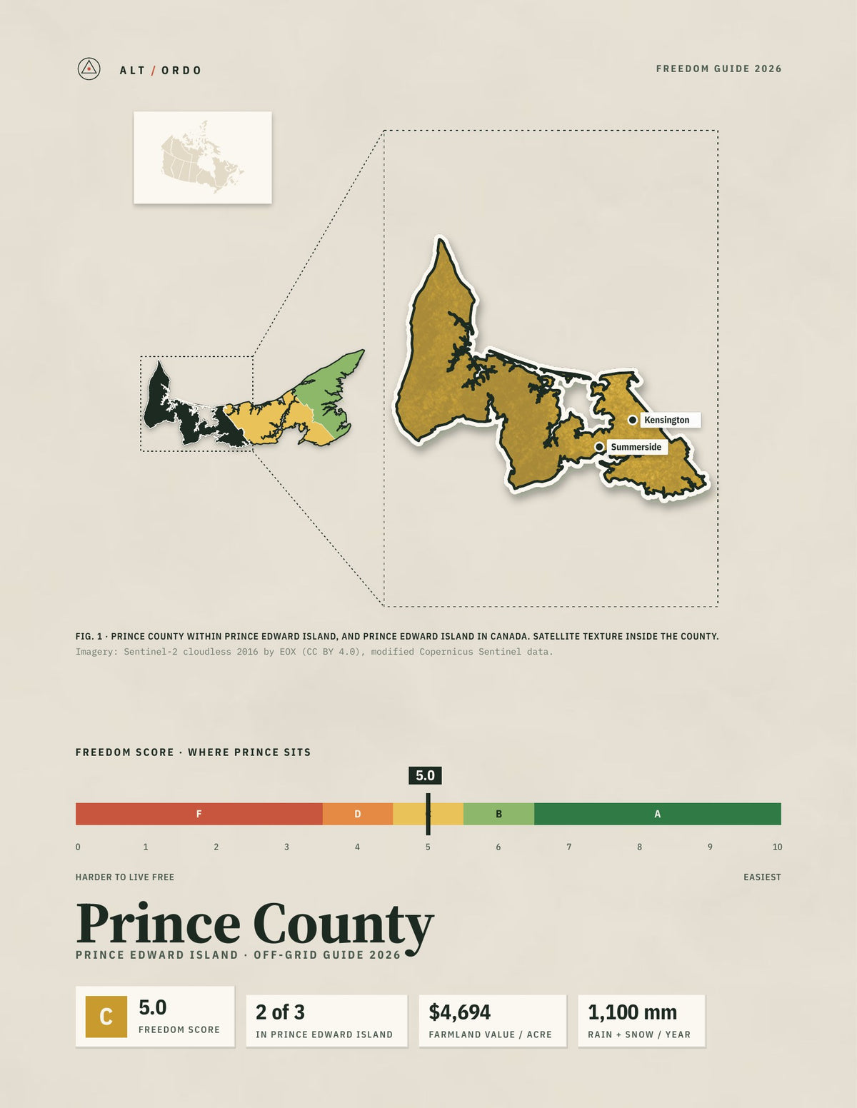 Prince County, Prince Edward Island Off-Grid Guide 2026