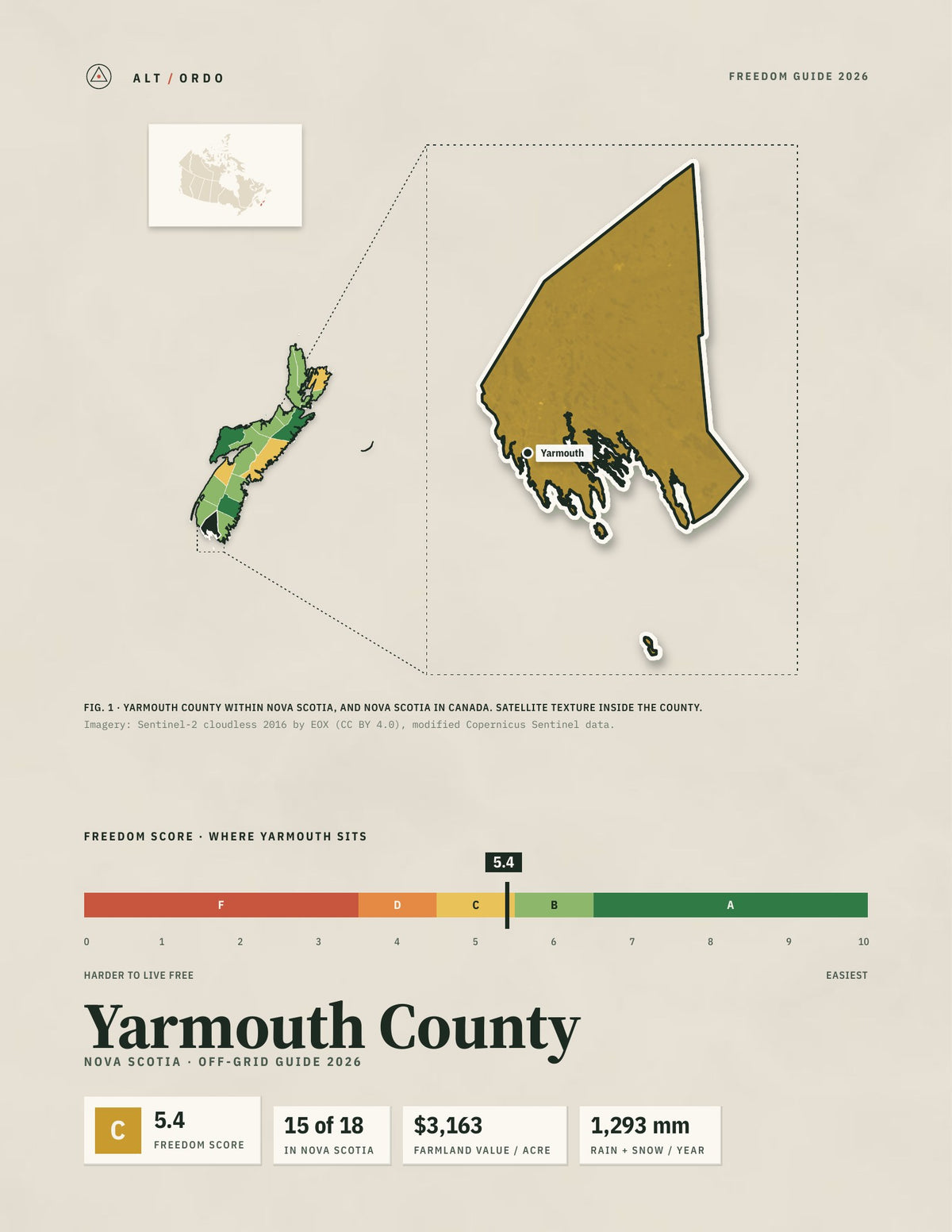 Yarmouth County, Nova Scotia Off-Grid Guide 2026