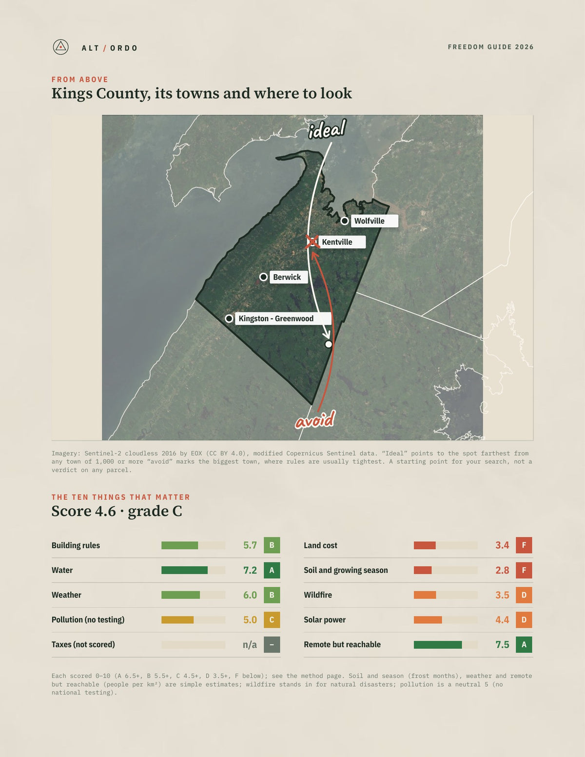 Kings County, Nova Scotia Off-Grid Guide 2026 from above
