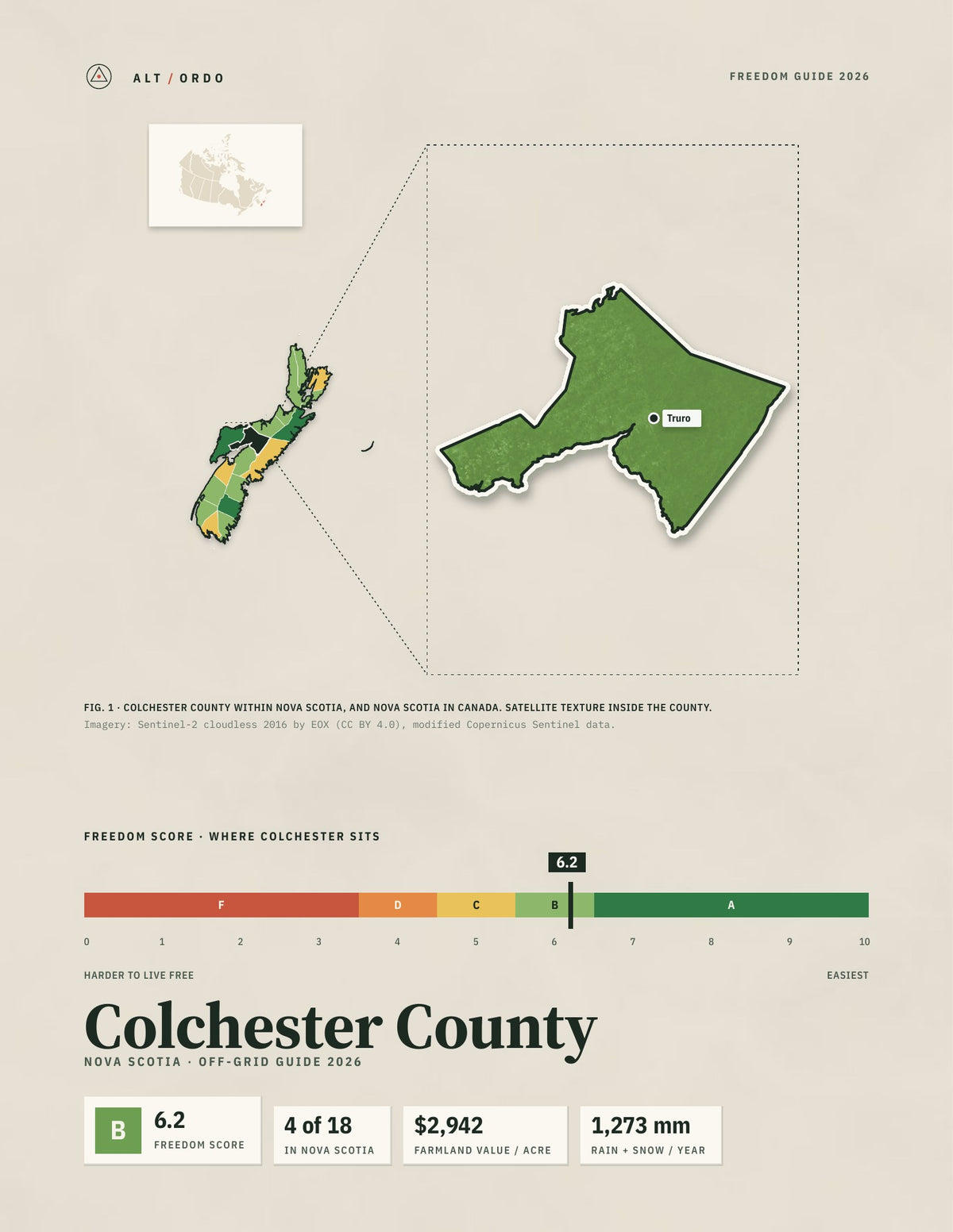 Colchester County, Nova Scotia Off-Grid Guide 2026