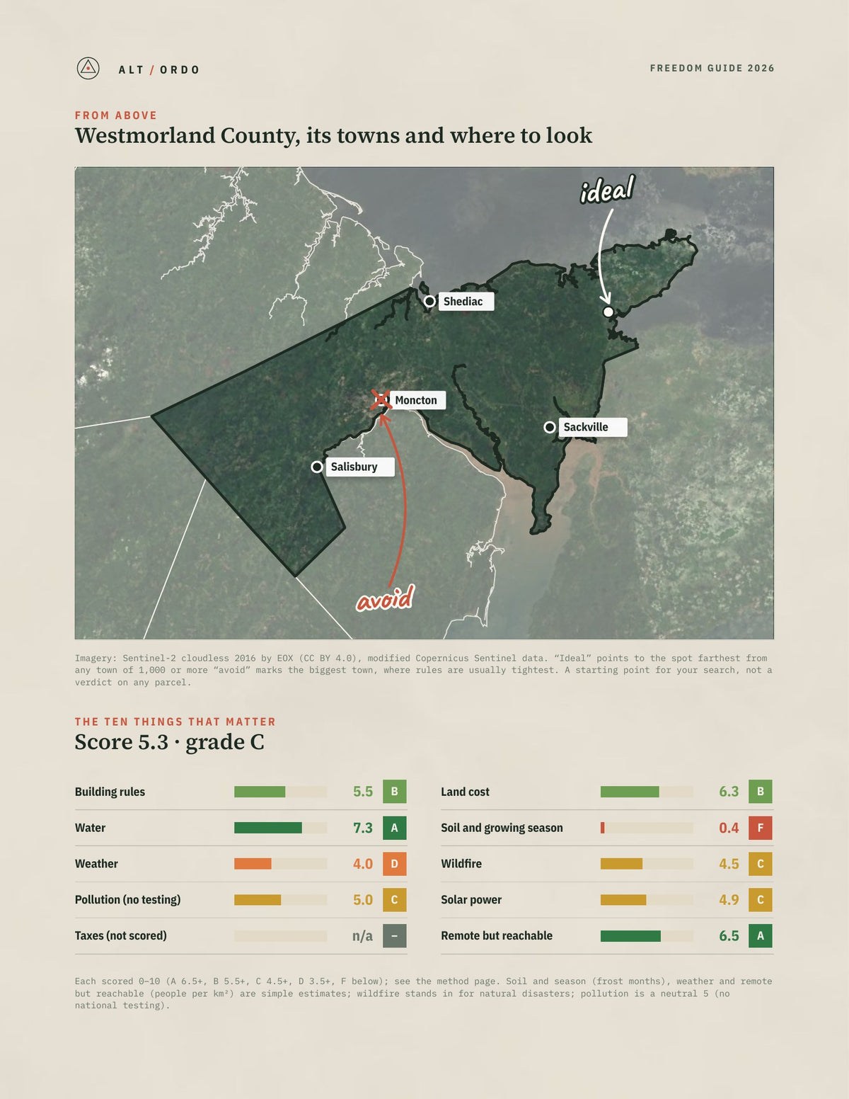 Westmorland County, New Brunswick Off-Grid Guide 2026 from above