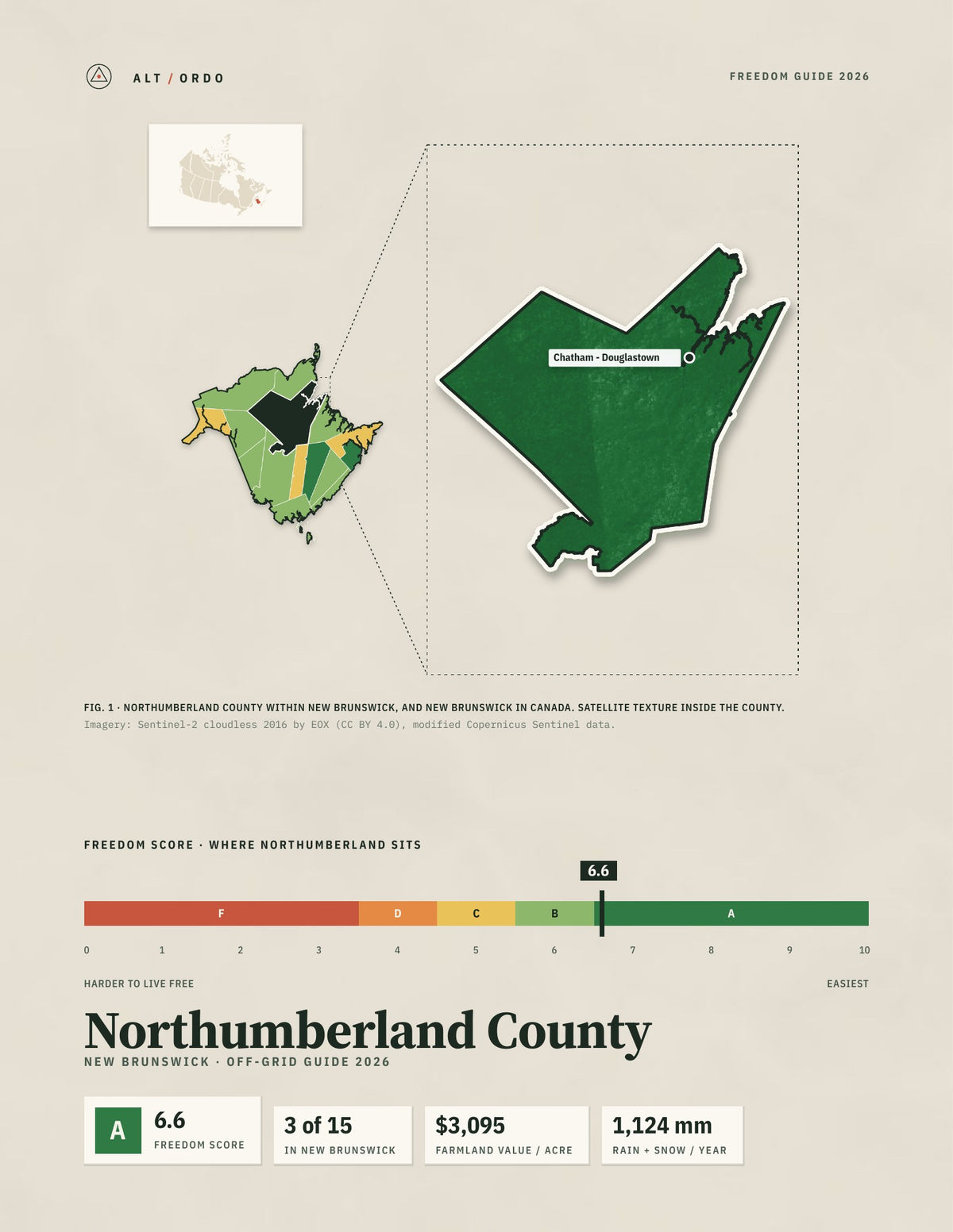 Northumberland County, New Brunswick Off-Grid Guide 2026