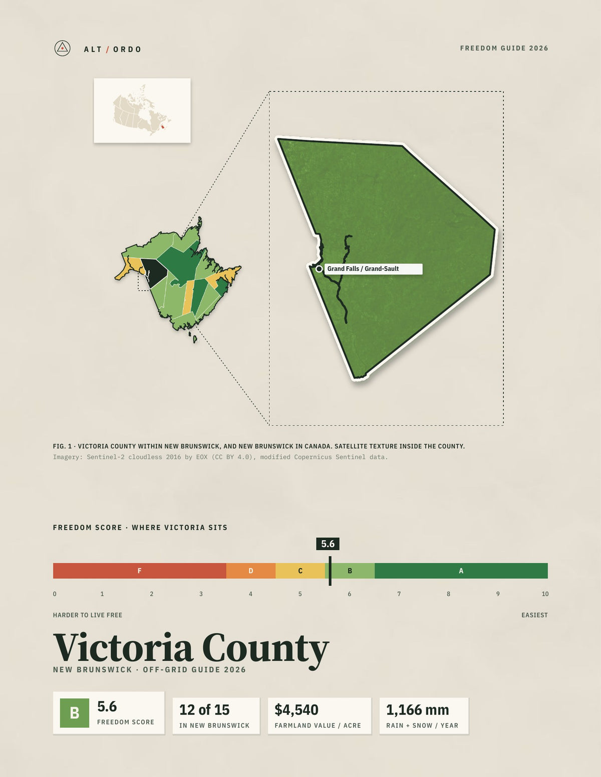 Victoria County, New Brunswick Off-Grid Guide 2026
