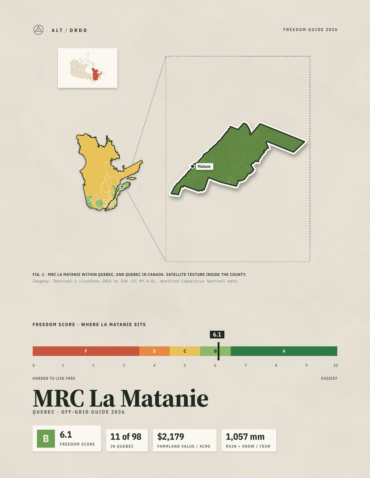 MRC La Matanie, Quebec Off-Grid Guide 2026