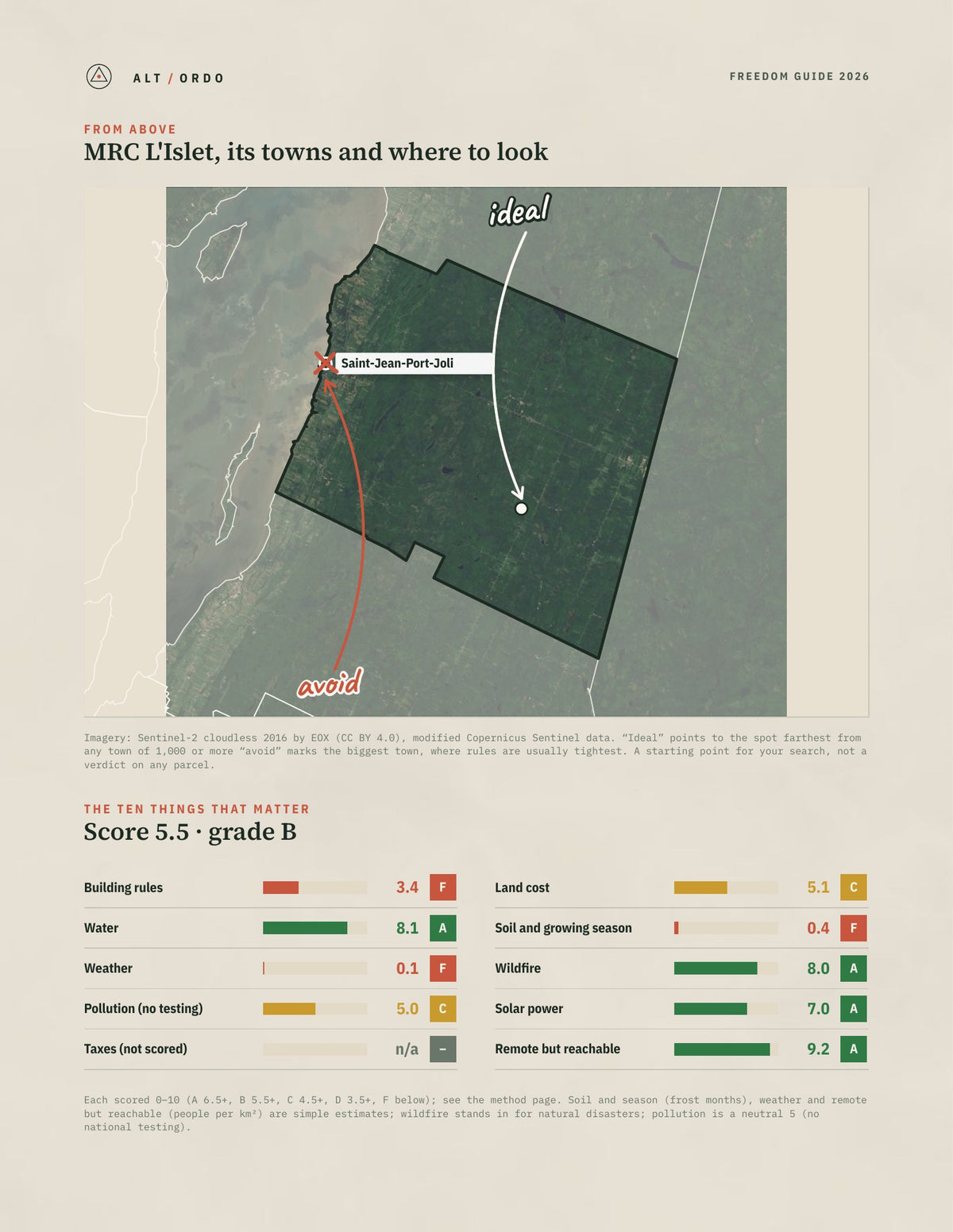 MRC L'Islet, Quebec Off-Grid Guide 2026 from above