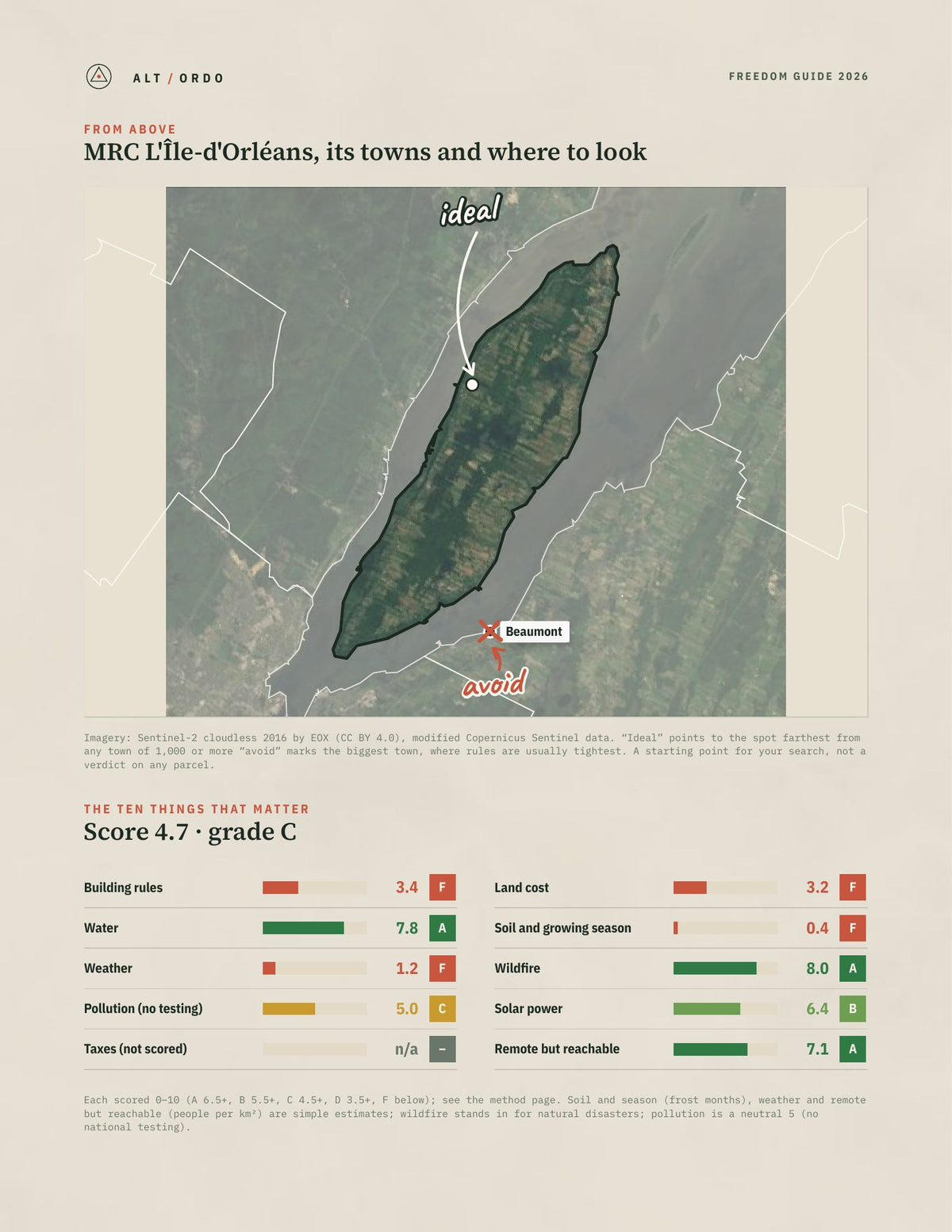 MRC L'Île-d'Orléans, Quebec Off-Grid Guide 2026 from above