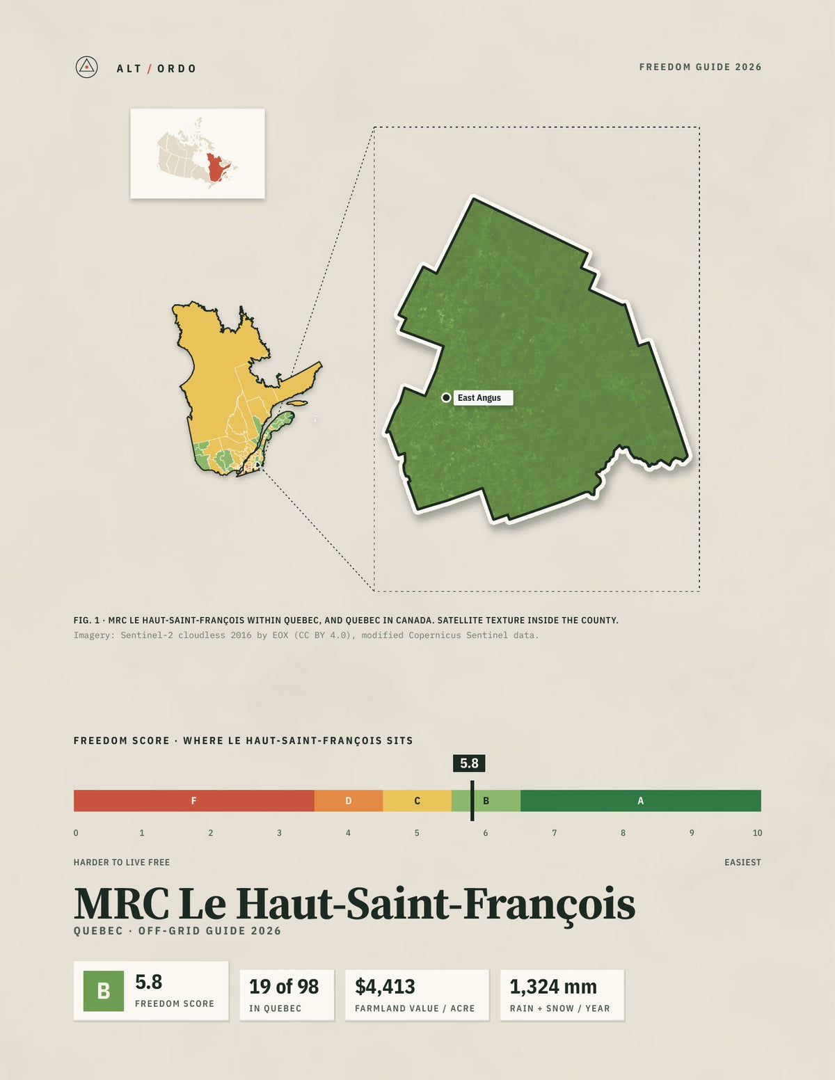 MRC Le Haut-Saint-François, Quebec Off-Grid Guide 2026