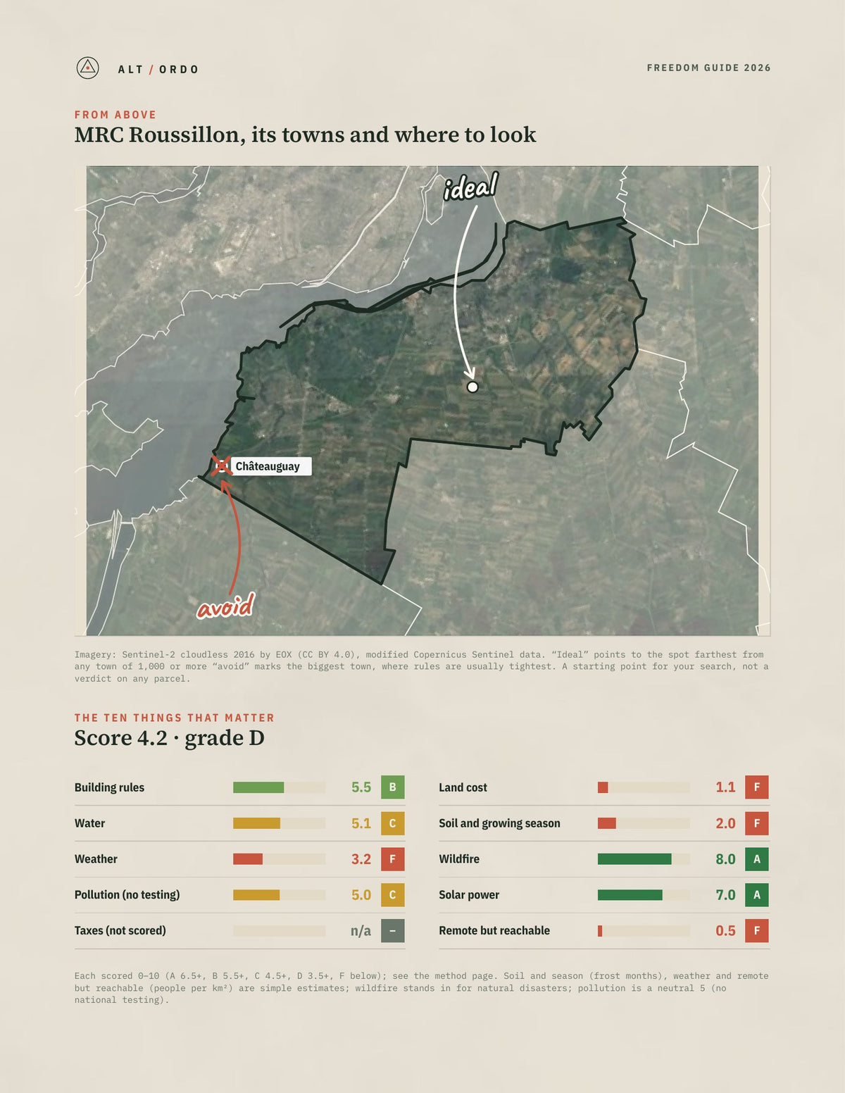 MRC Roussillon, Quebec Off-Grid Guide 2026 from above