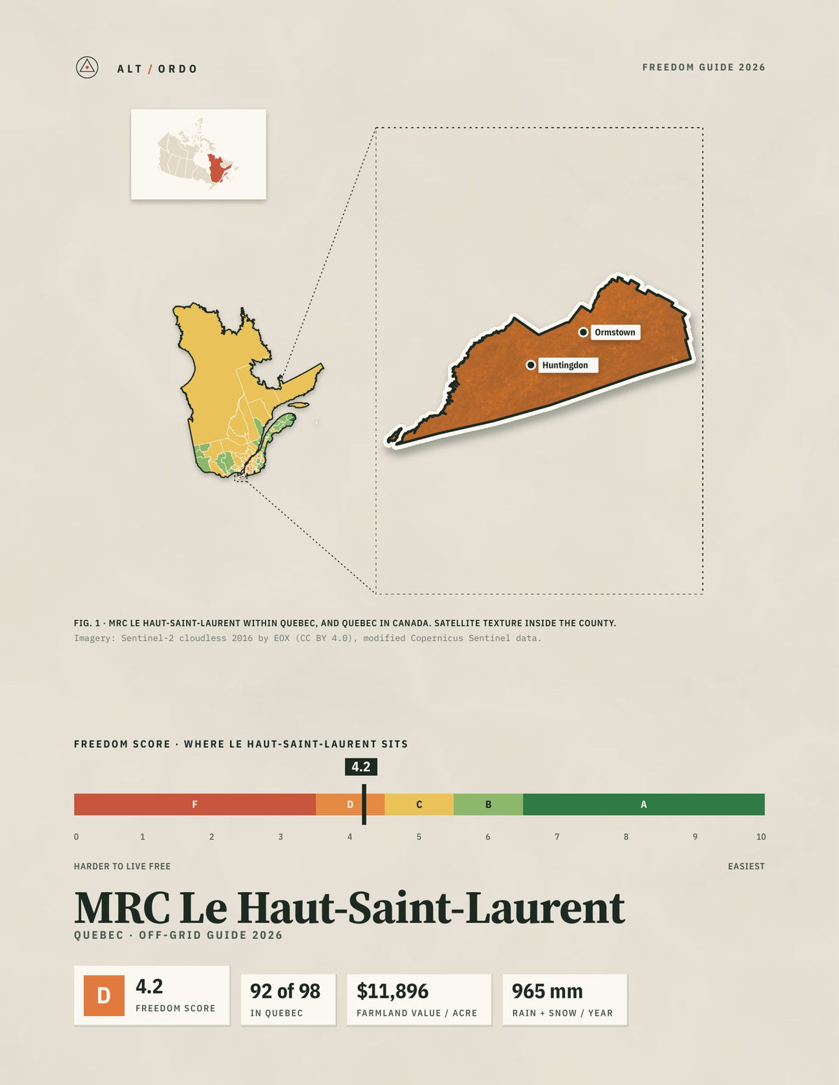 MRC Le Haut-Saint-Laurent, Quebec Off-Grid Guide 2026