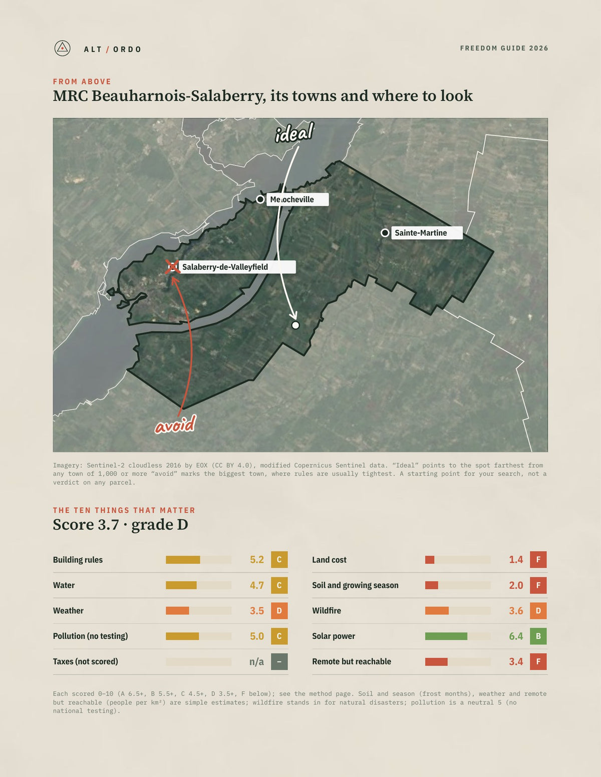 MRC Beauharnois-Salaberry, Quebec Off-Grid Guide 2026 from above