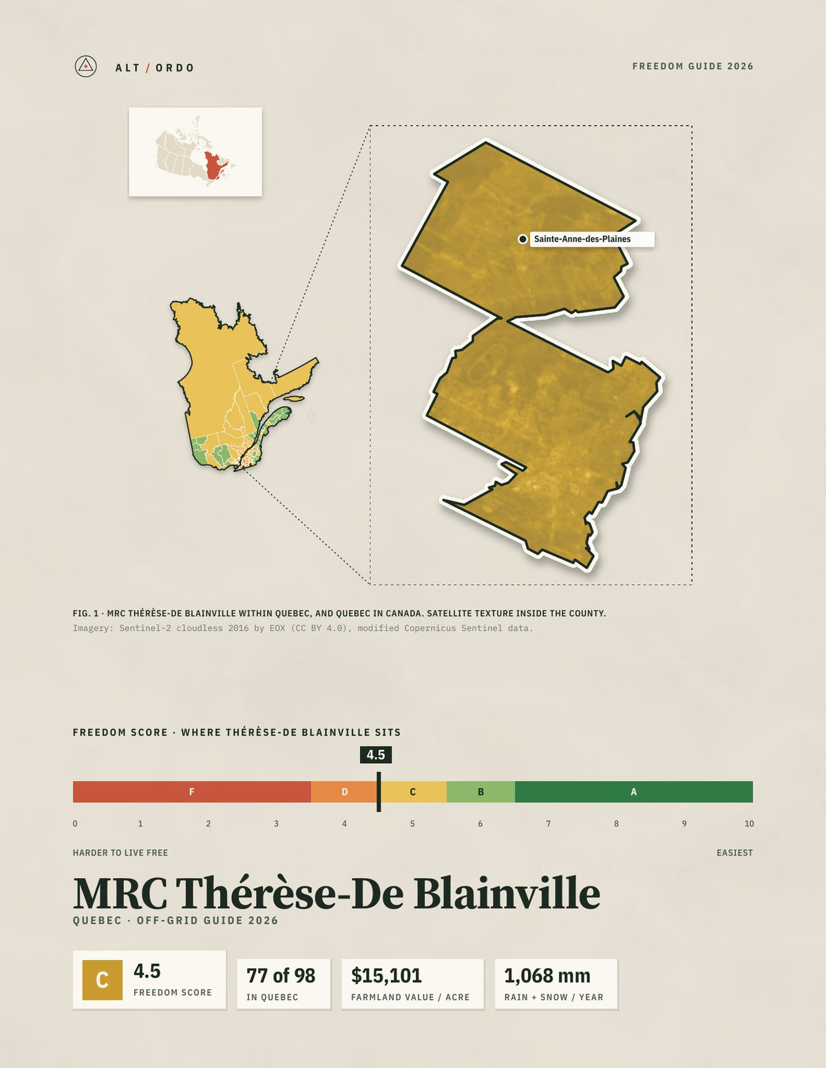 MRC Thérèse-De Blainville, Quebec Off-Grid Guide 2026