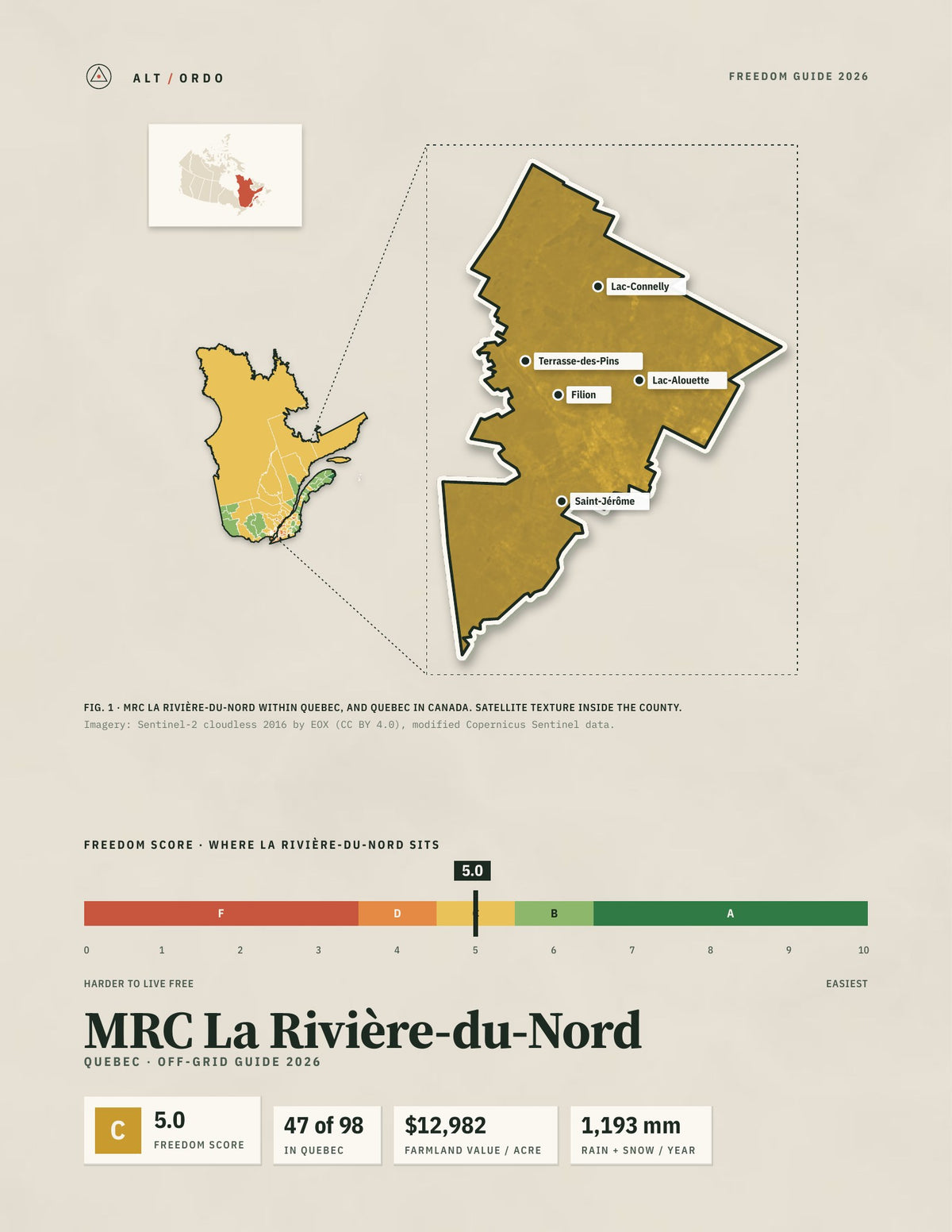 MRC La Rivière-du-Nord, Quebec Off-Grid Guide 2026