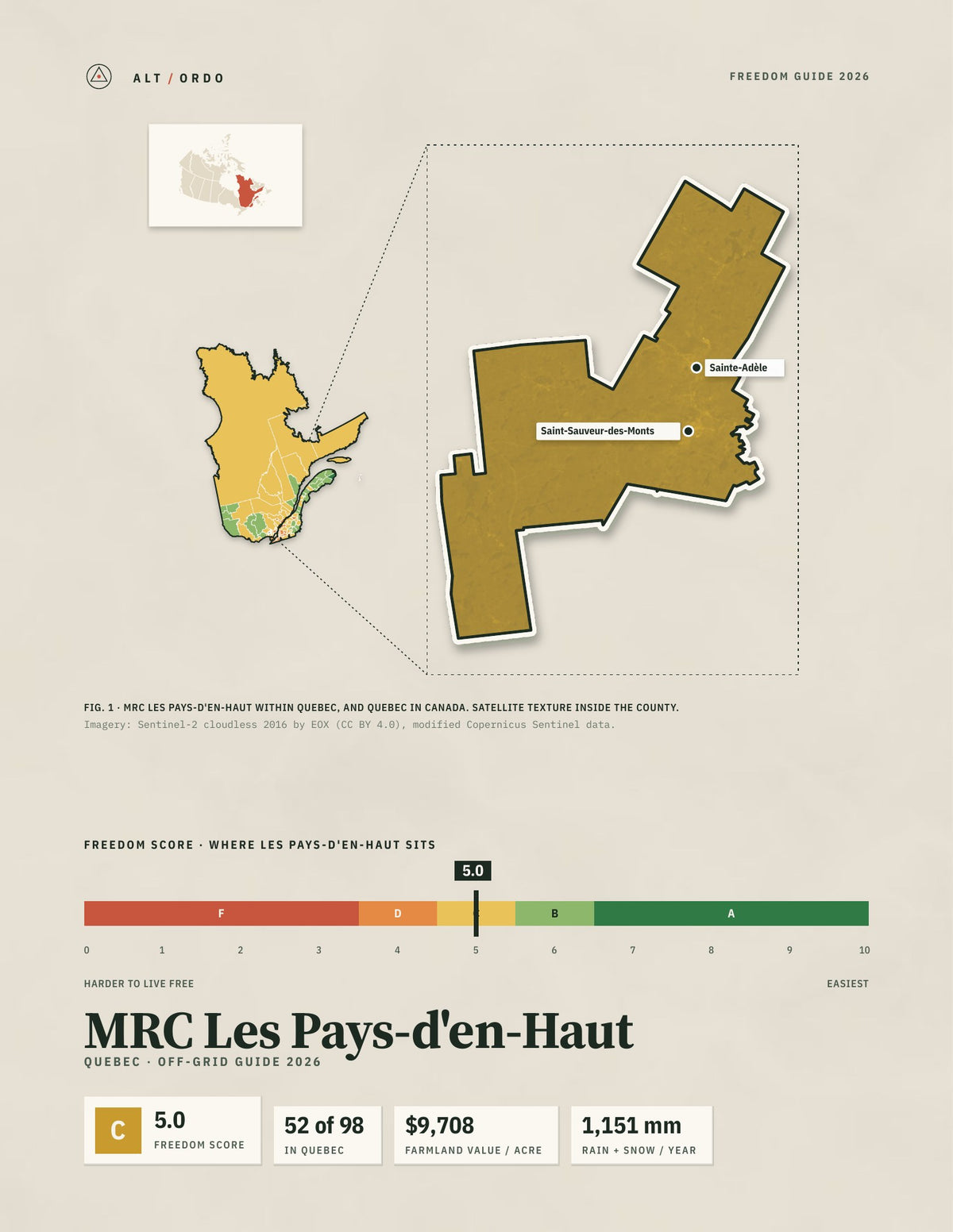 MRC Les Pays-d'en-Haut, Quebec Off-Grid Guide 2026