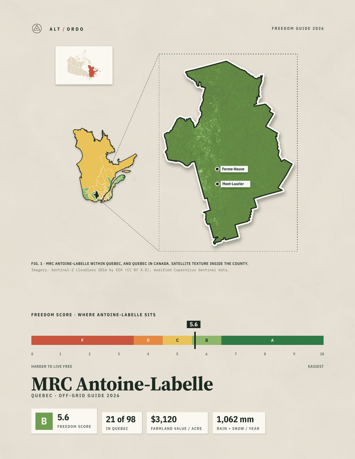 MRC Antoine-Labelle, Quebec Off-Grid Guide 2026