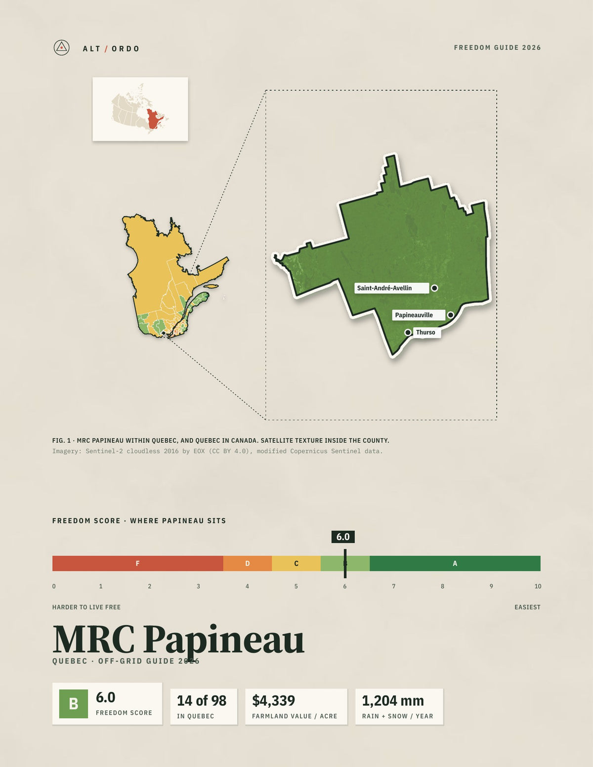 MRC Papineau, Quebec Off-Grid Guide 2026