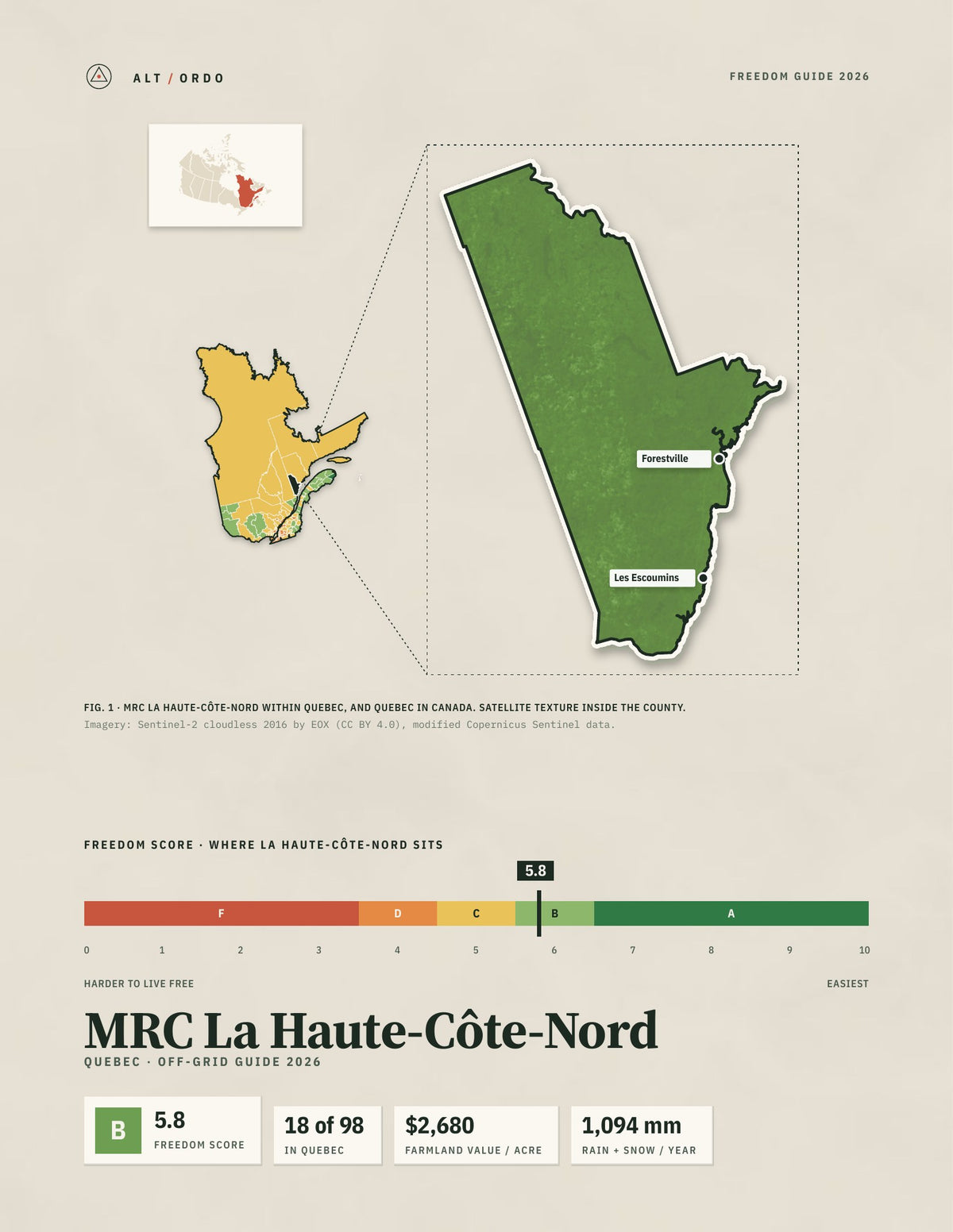 MRC La Haute-Côte-Nord, Quebec Off-Grid Guide 2026