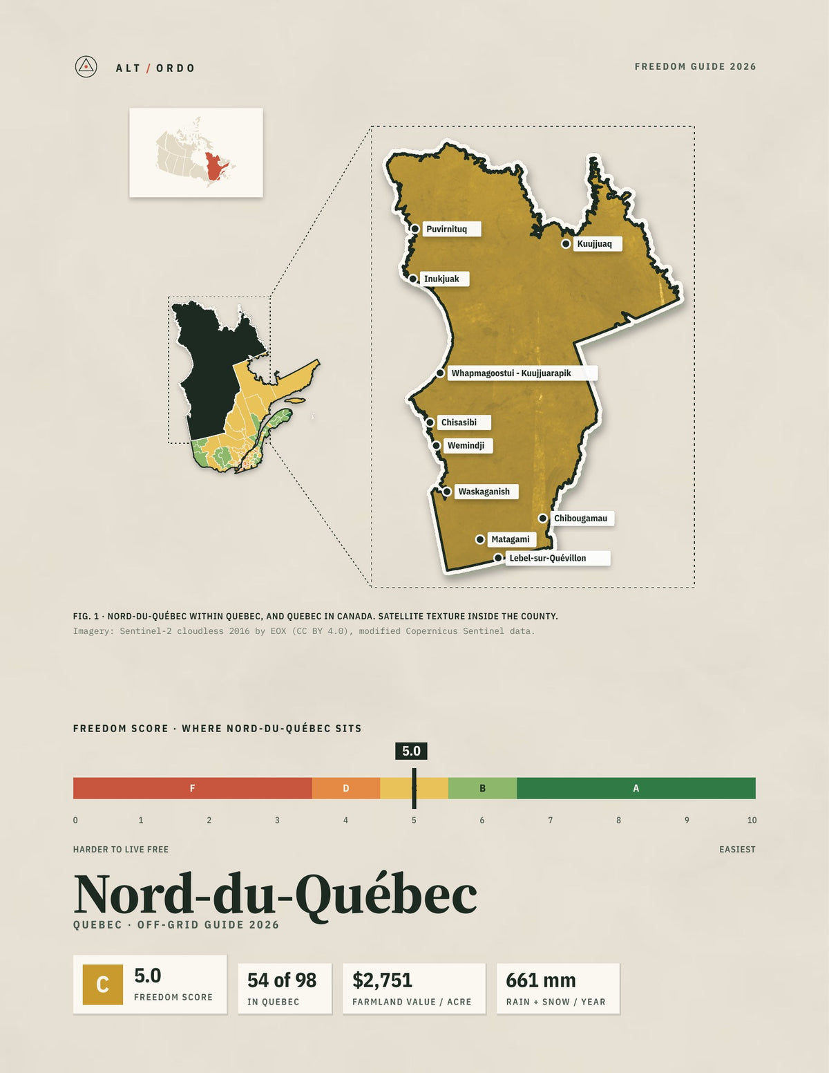 Nord-du-Québec, Quebec Off-Grid Guide 2026