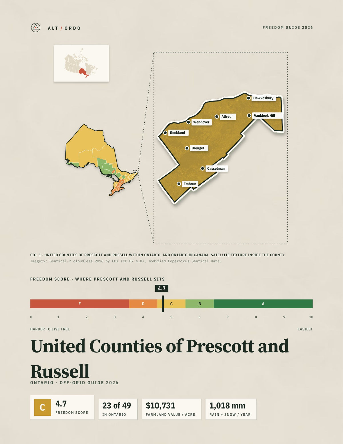 United Counties of Prescott and Russell, Ontario Off-Grid Guide 2026