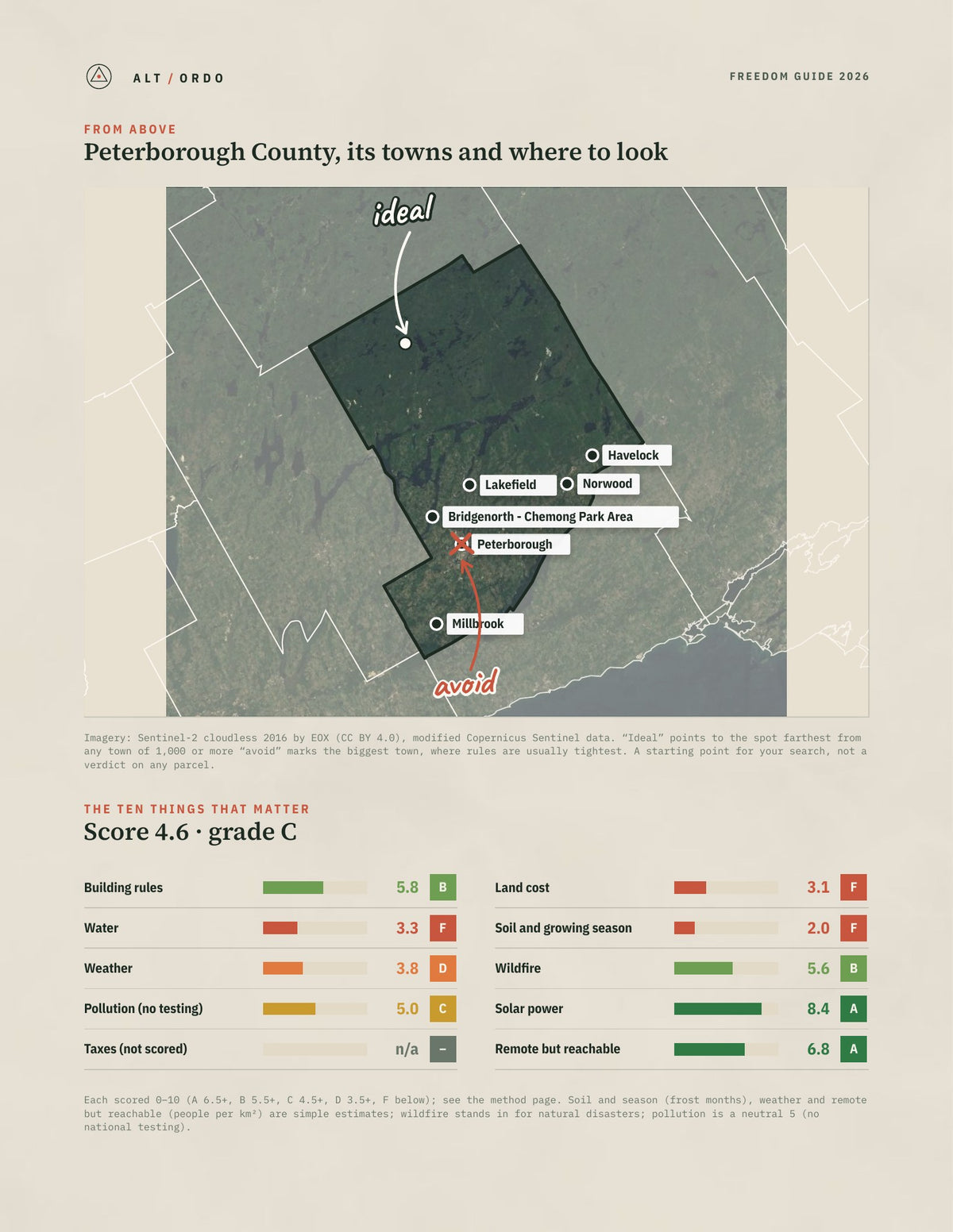 Peterborough County, Ontario Off-Grid Guide 2026 from above
