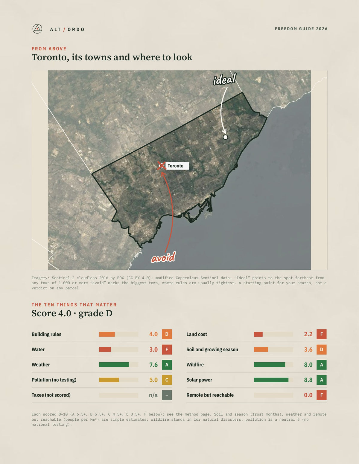 Toronto, Ontario Off-Grid Guide 2026 from above