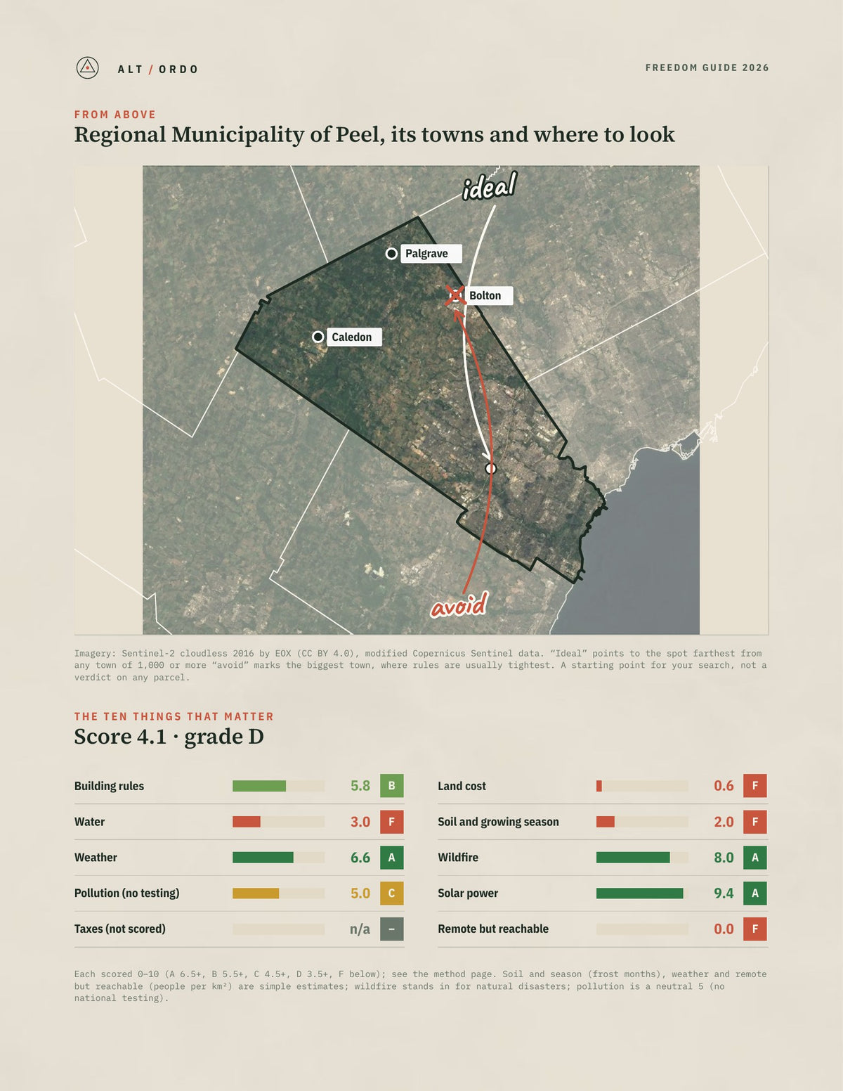 Regional Municipality of Peel, Ontario Off-Grid Guide 2026 from above