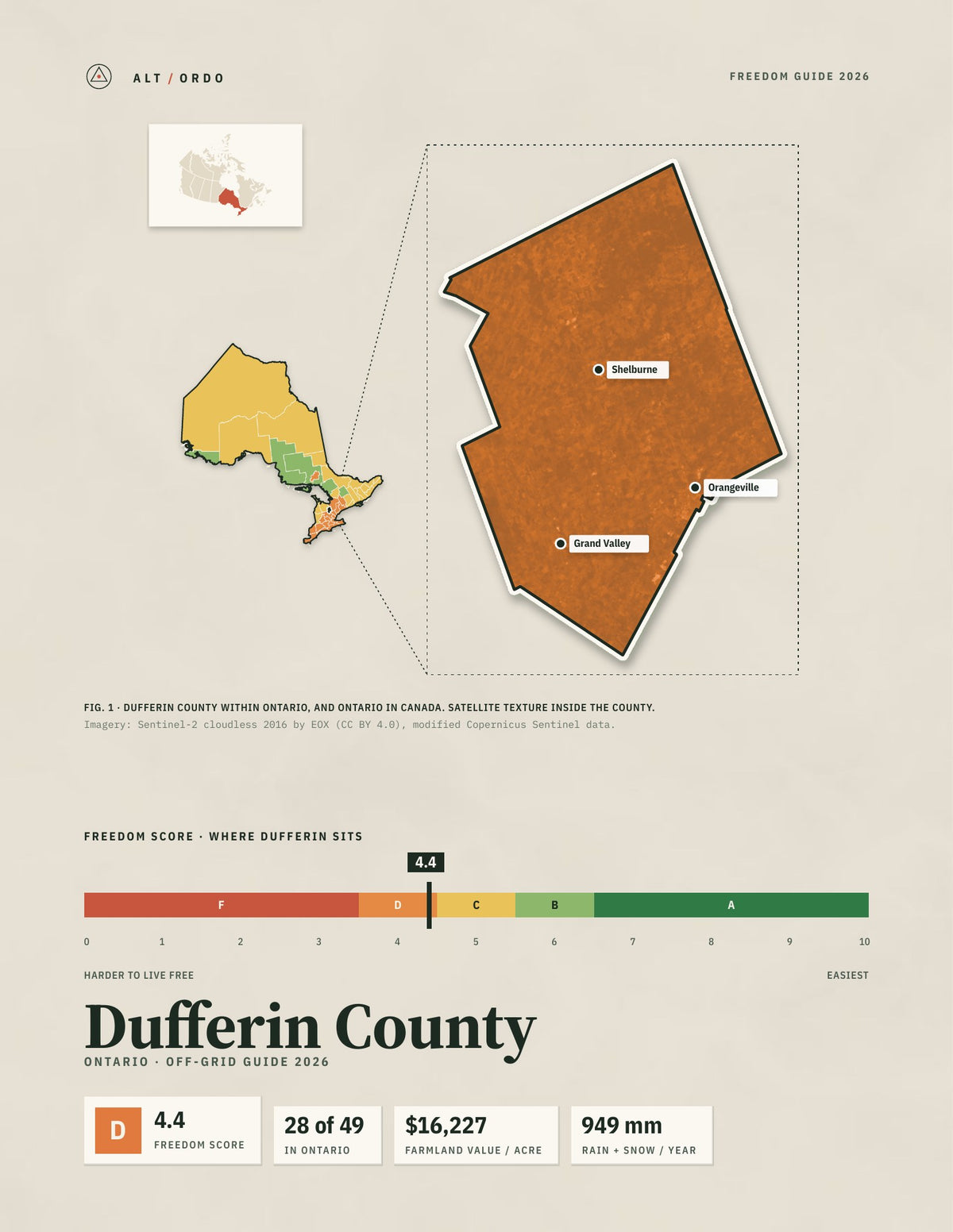 Dufferin County, Ontario Off-Grid Guide 2026