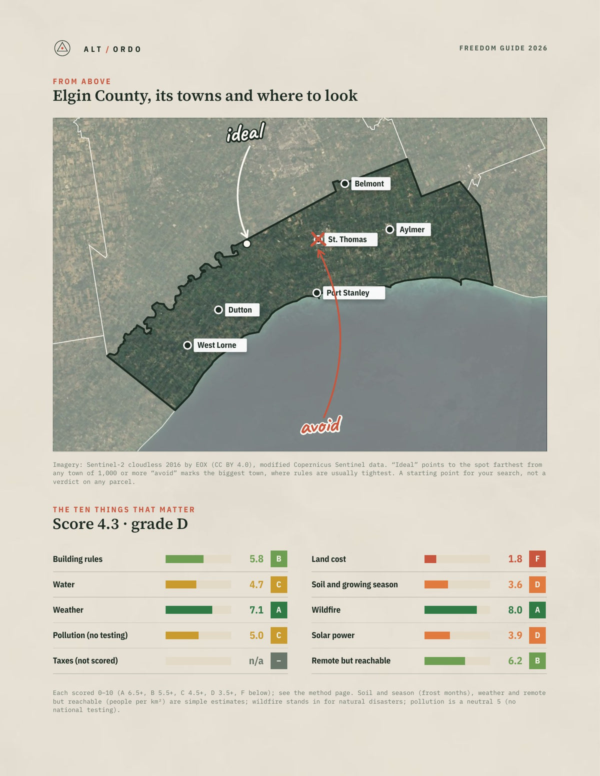 Elgin County, Ontario Off-Grid Guide 2026 from above