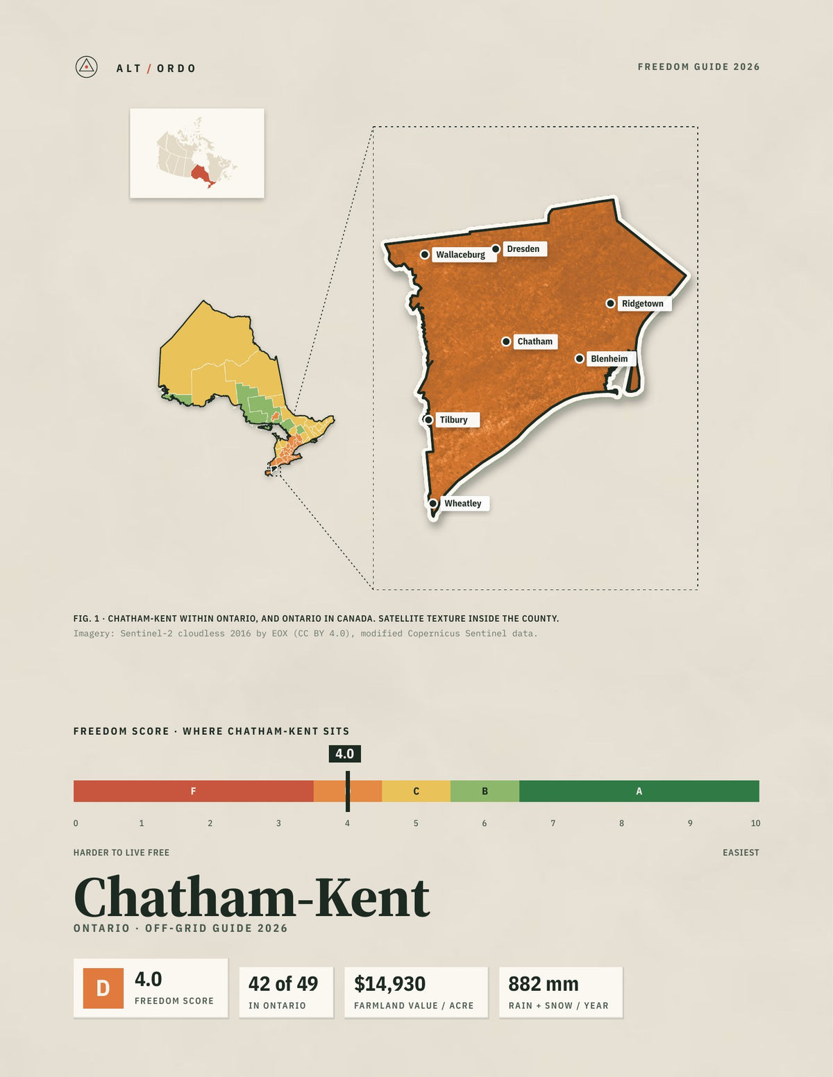 Chatham-Kent, Ontario Off-Grid Guide 2026