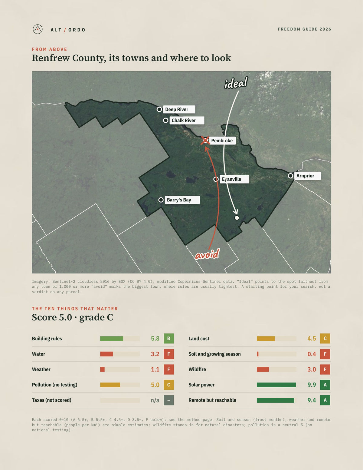 Renfrew County, Ontario Off-Grid Guide 2026 from above