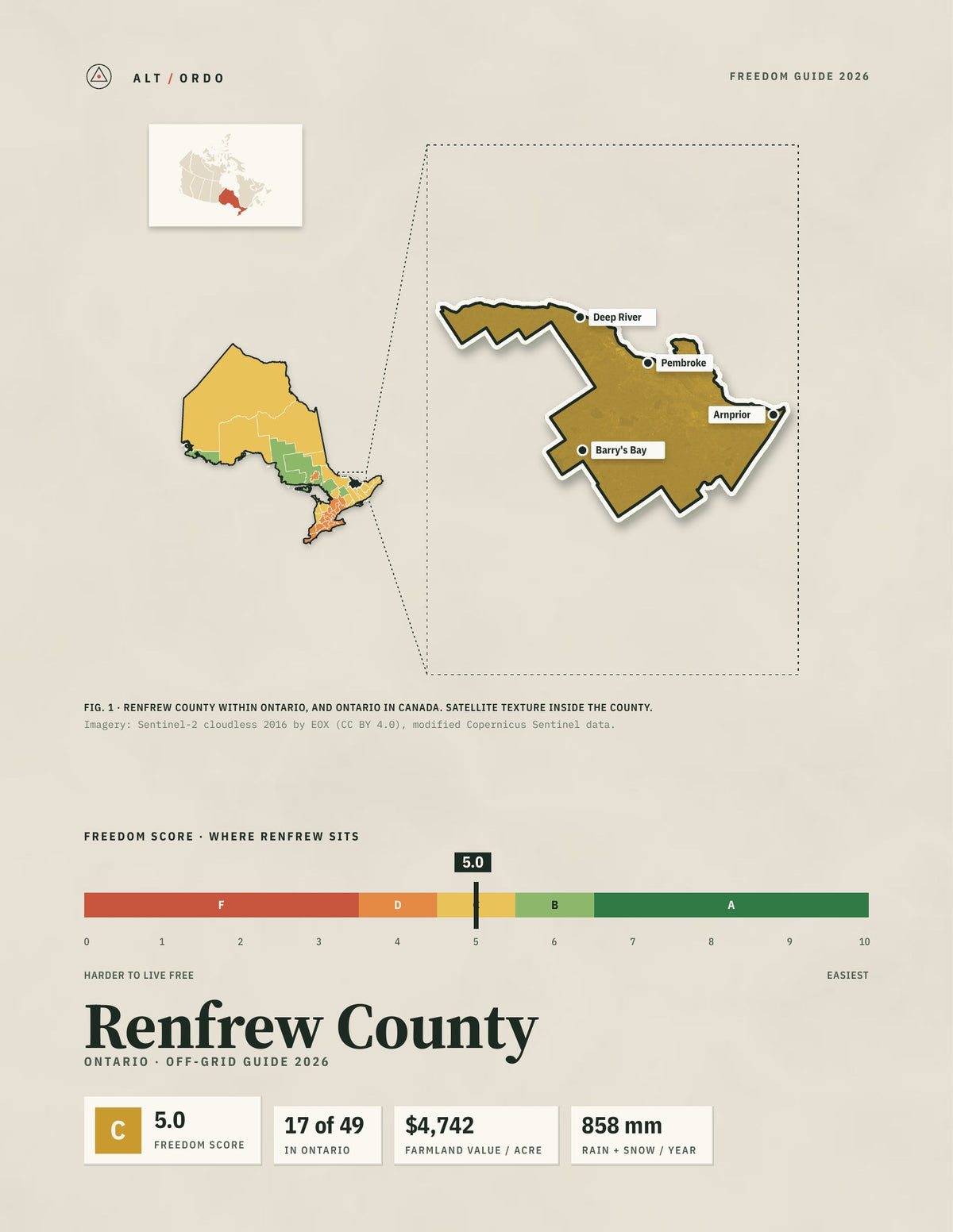 Renfrew County, Ontario Off-Grid Guide 2026