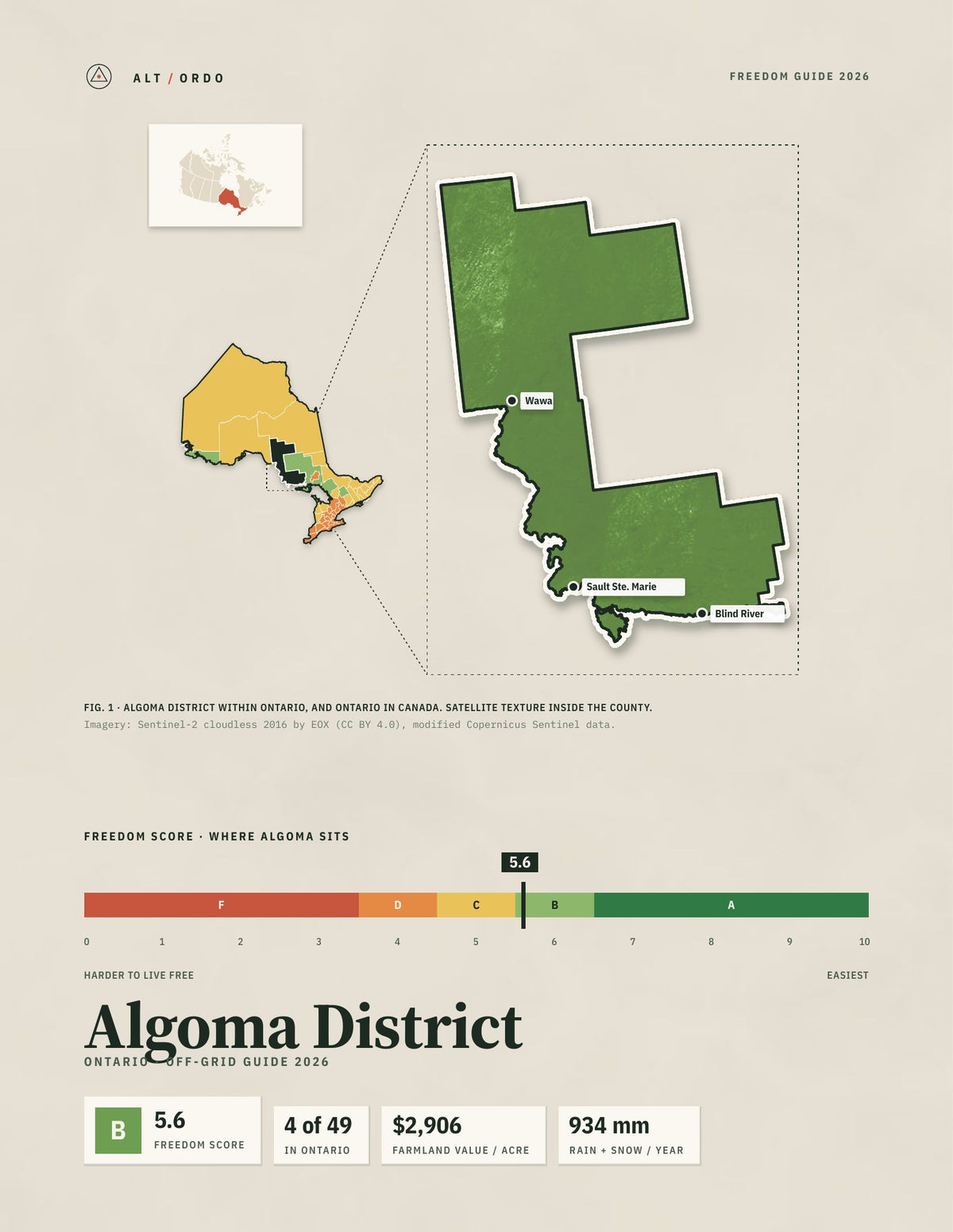 Algoma District, Ontario Off-Grid Guide 2026