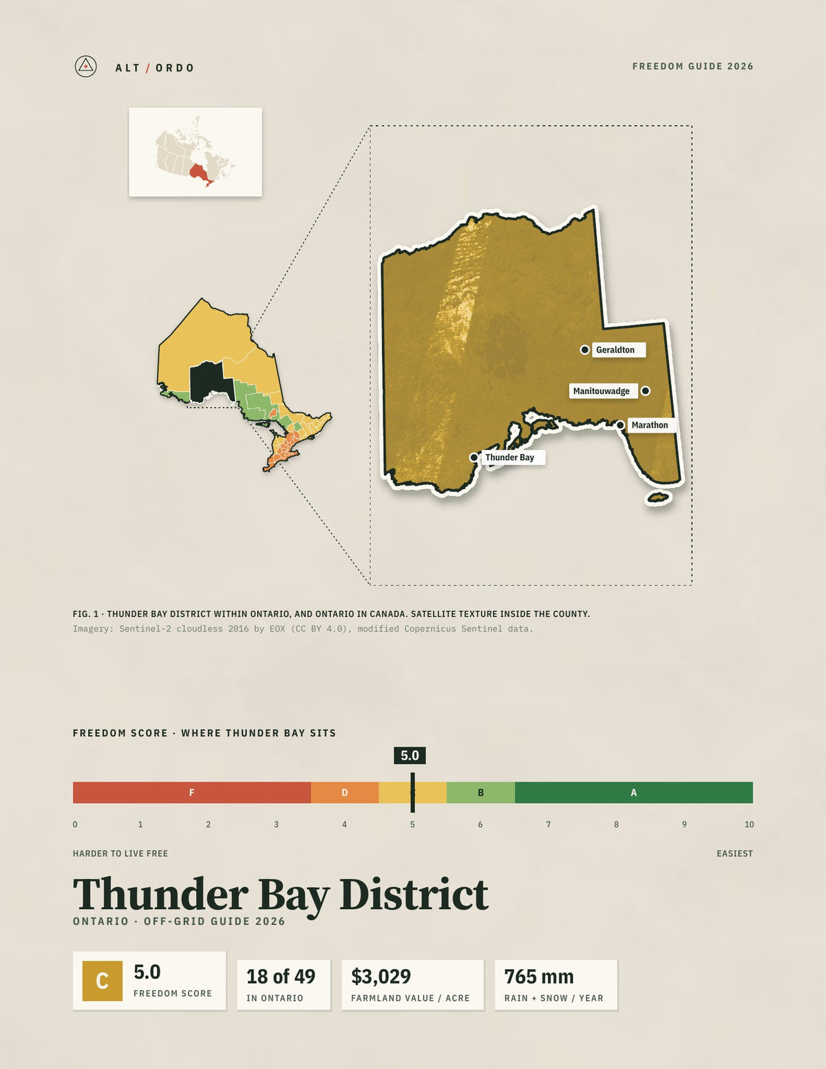 Thunder Bay District, Ontario Off-Grid Guide 2026