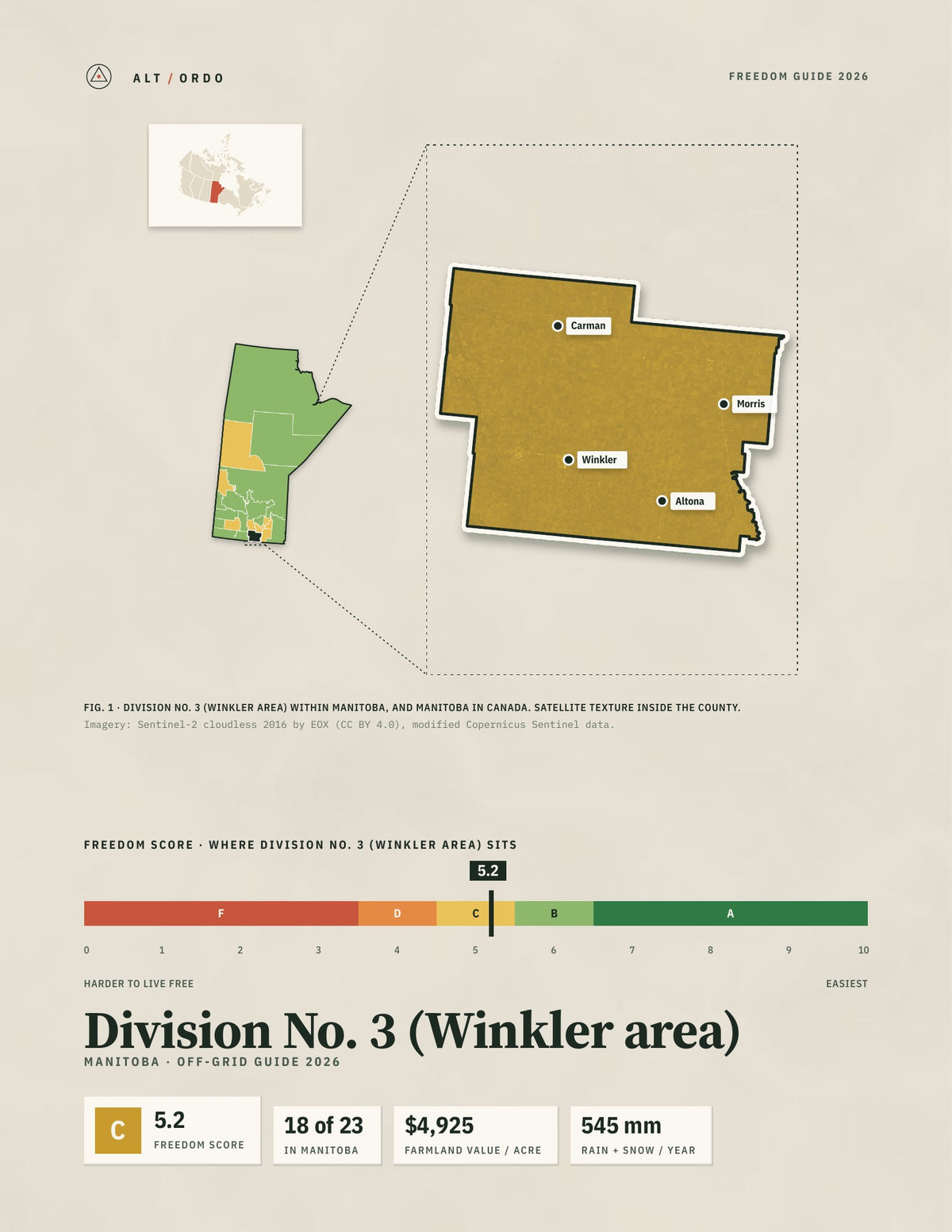Division No. 3 (Winkler area), Manitoba Off-Grid Guide 2026