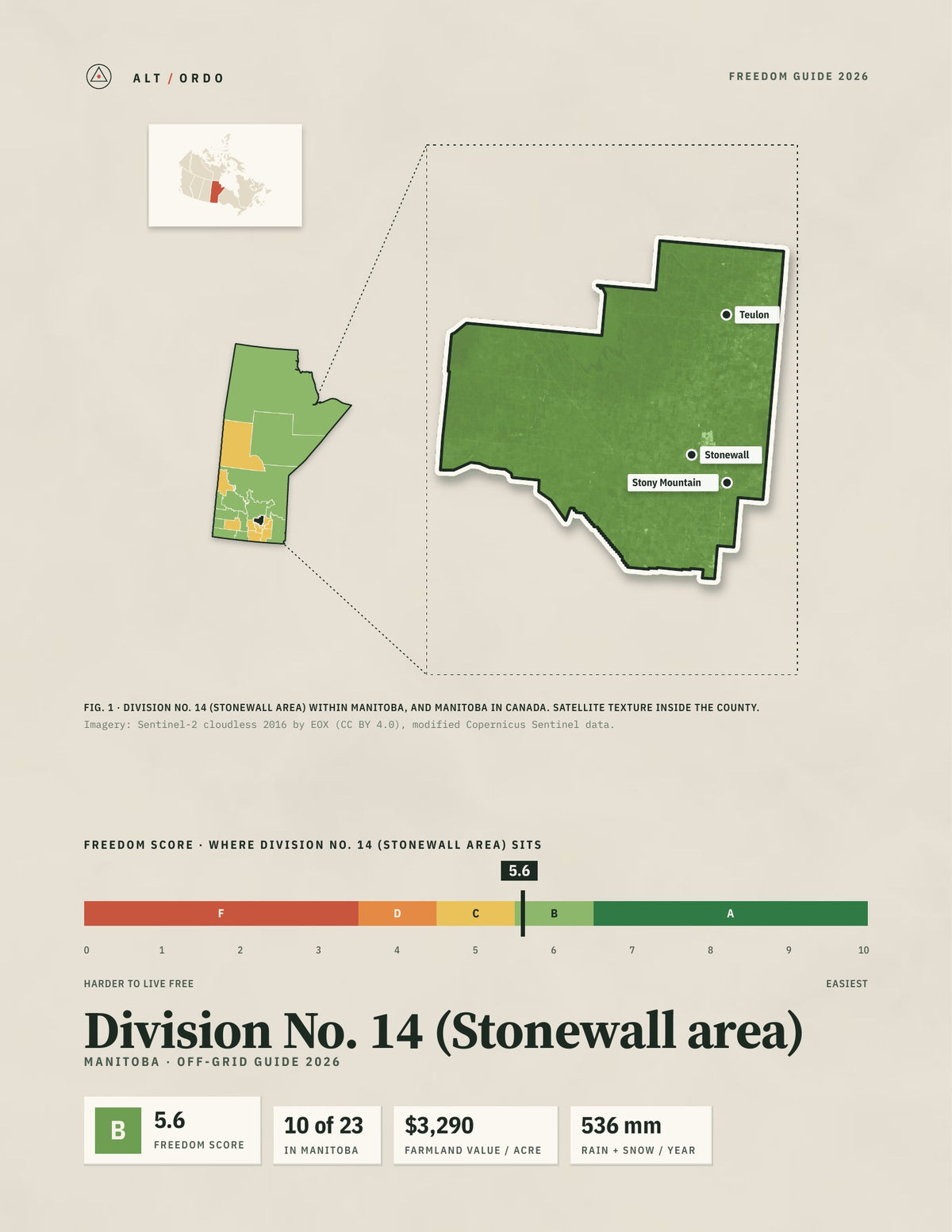 Division No. 14 (Stonewall area), Manitoba Off-Grid Guide 2026