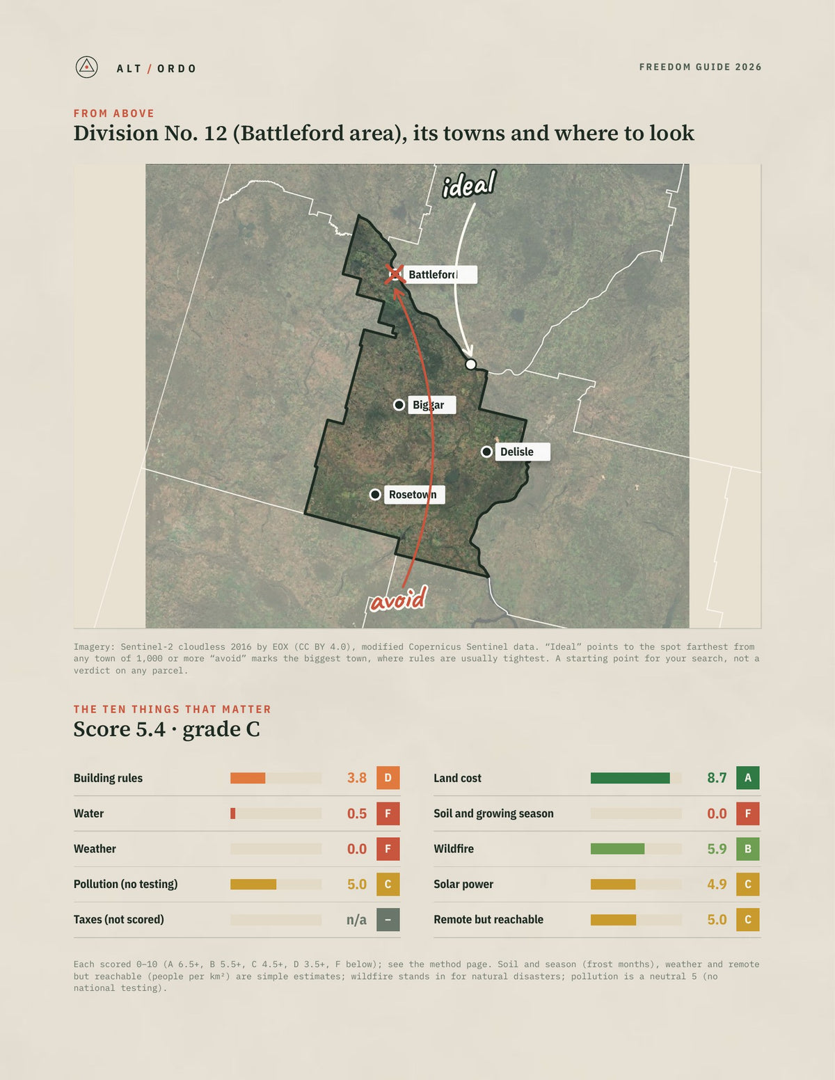 Division No. 12 (Battleford area), Saskatchewan Off-Grid Guide 2026 from above
