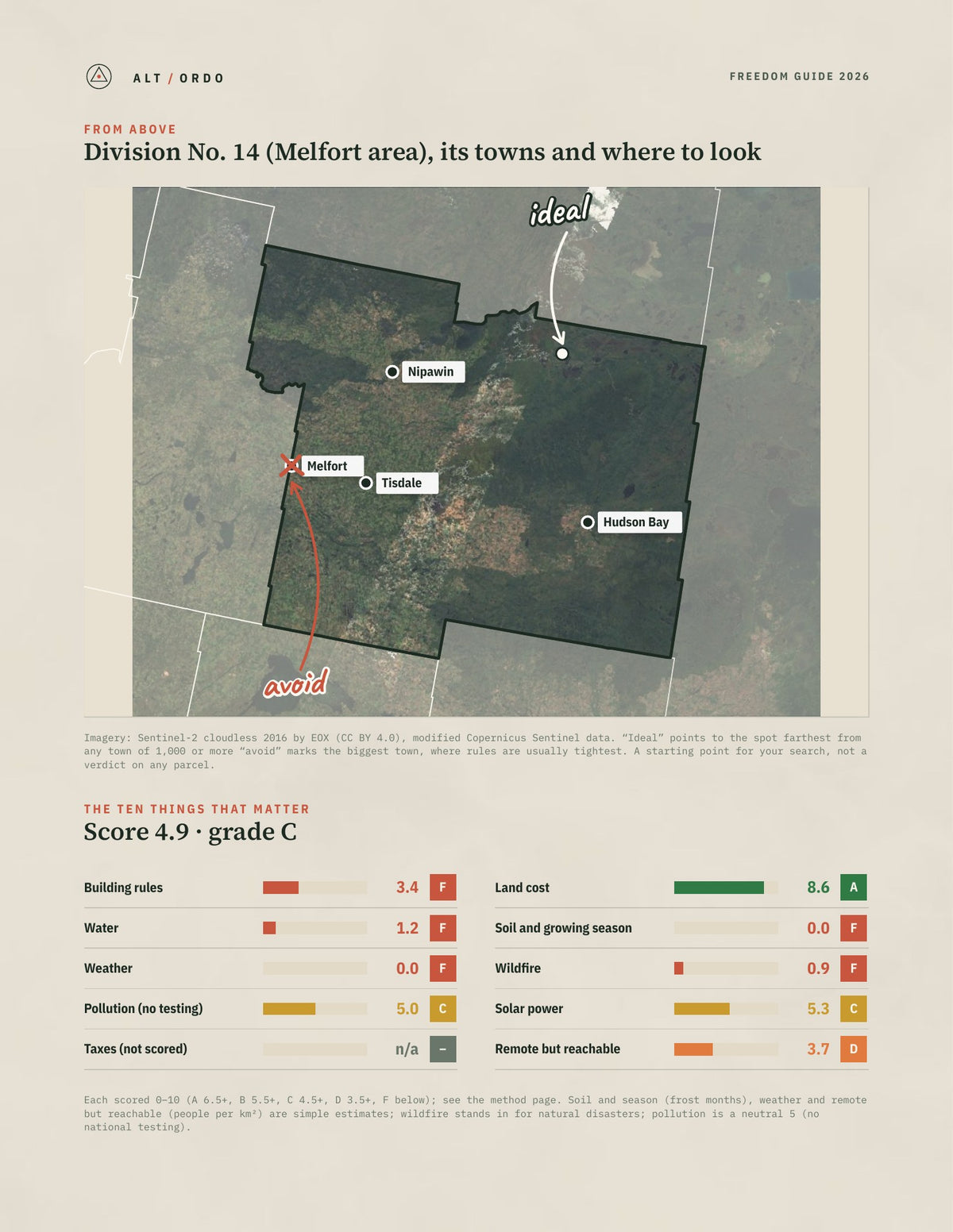 Division No. 14 (Melfort area), Saskatchewan Off-Grid Guide 2026 from above