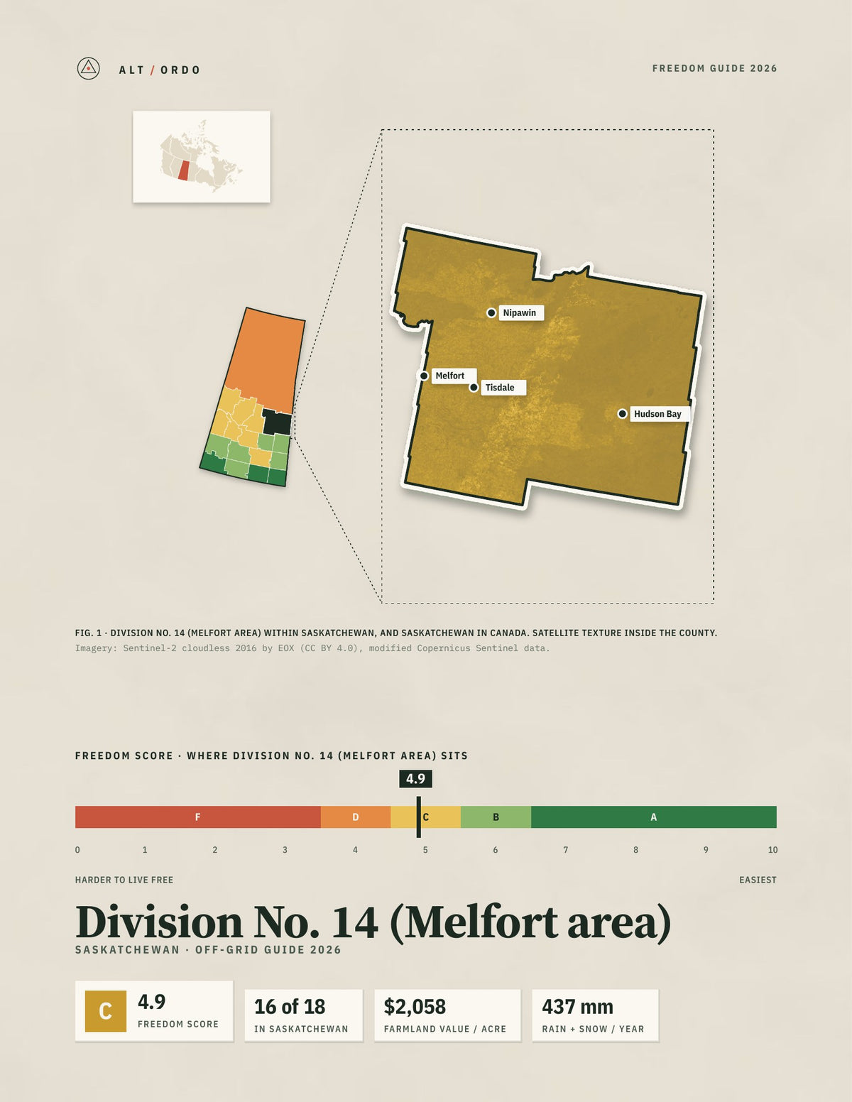 Division No. 14 (Melfort area), Saskatchewan Off-Grid Guide 2026