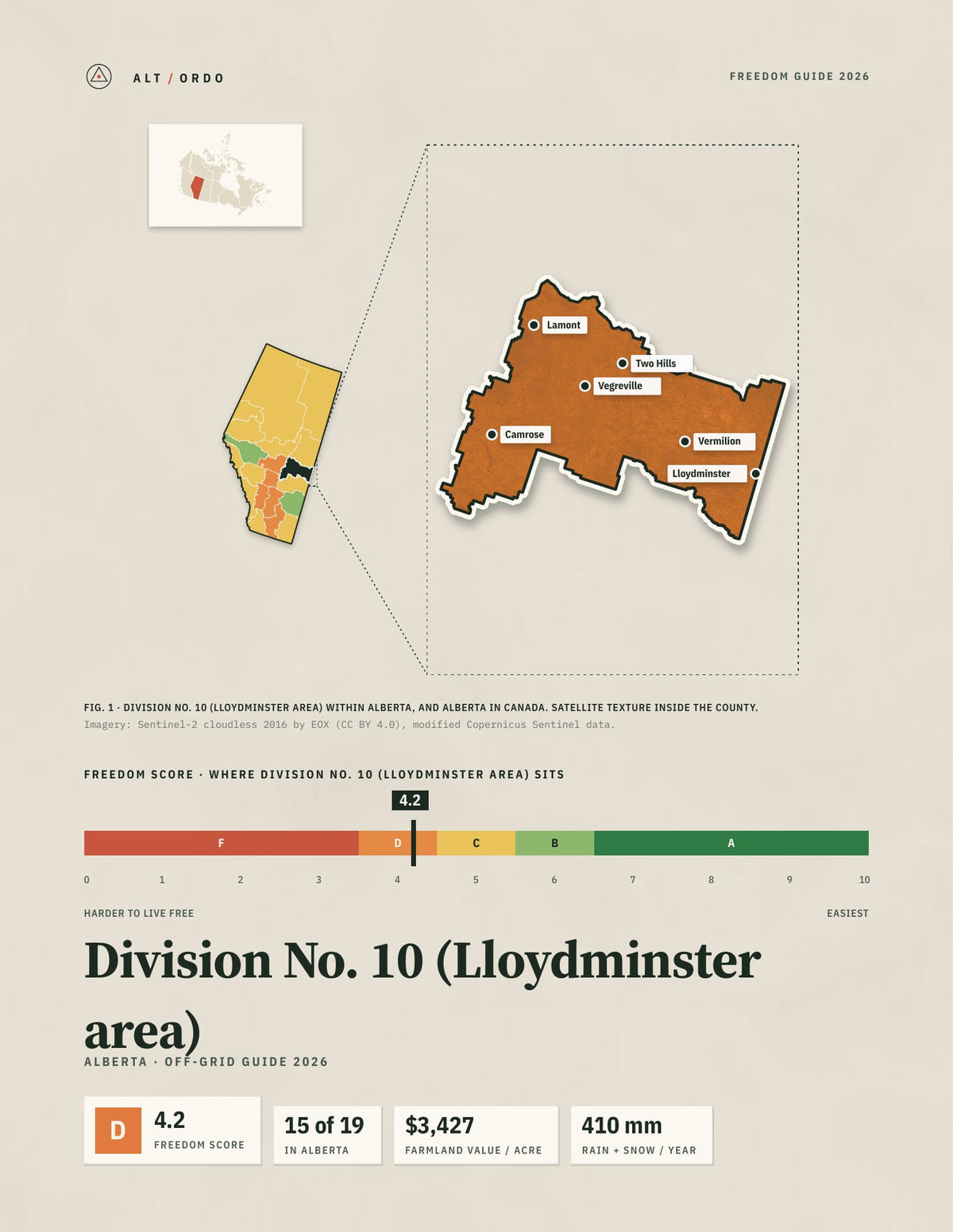 Division No. 10 (Lloydminster area), Alberta Off-Grid Guide 2026