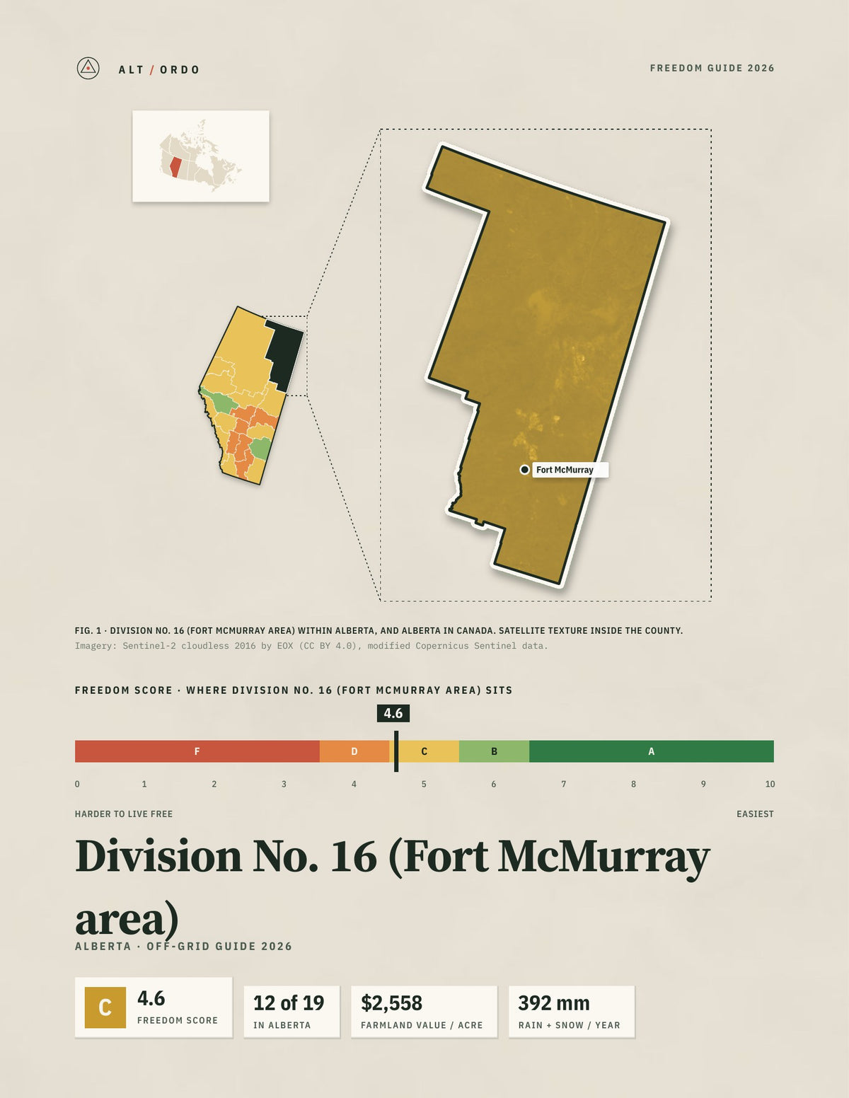Division No. 16 (Fort McMurray area), Alberta Off-Grid Guide 2026