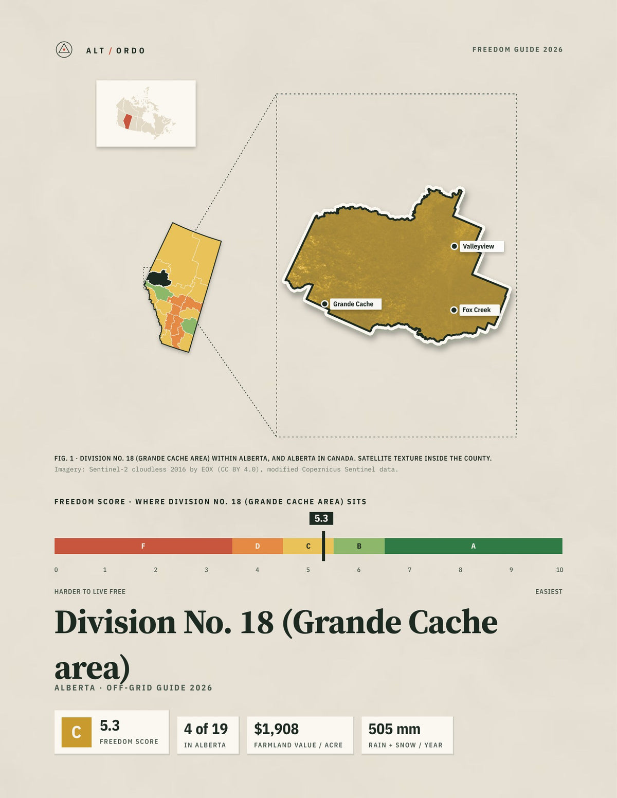 Division No. 18 (Grande Cache area), Alberta Off-Grid Guide 2026