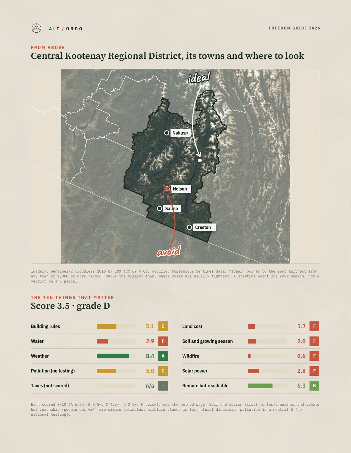 Central Kootenay Regional District, British Columbia Off-Grid Guide 2026 from above
