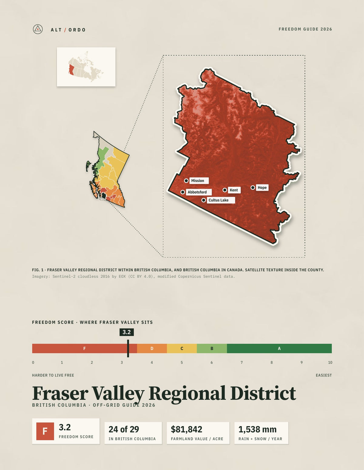 Fraser Valley Regional District, British Columbia Off-Grid Guide 2026