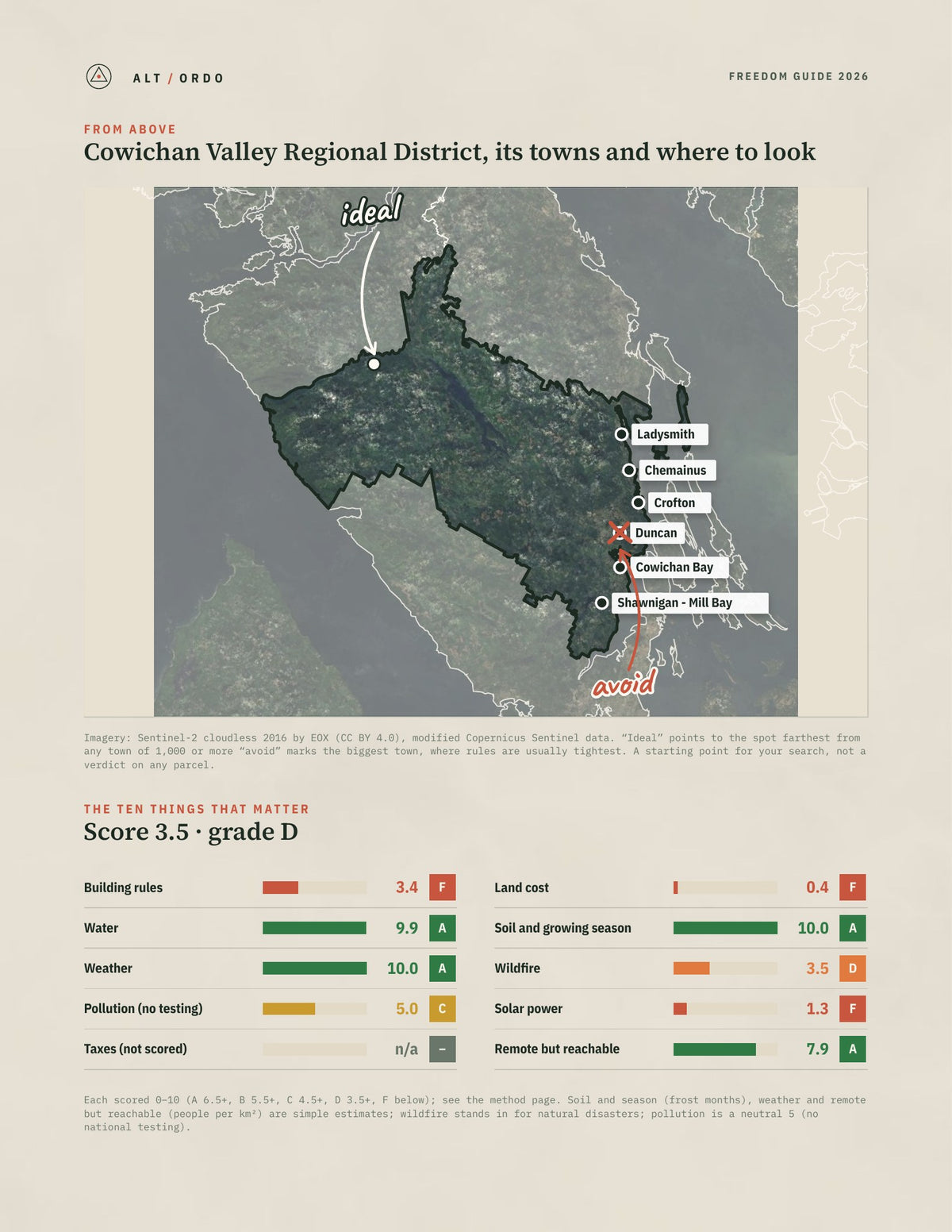 Cowichan Valley Regional District, British Columbia Off-Grid Guide 2026 from above