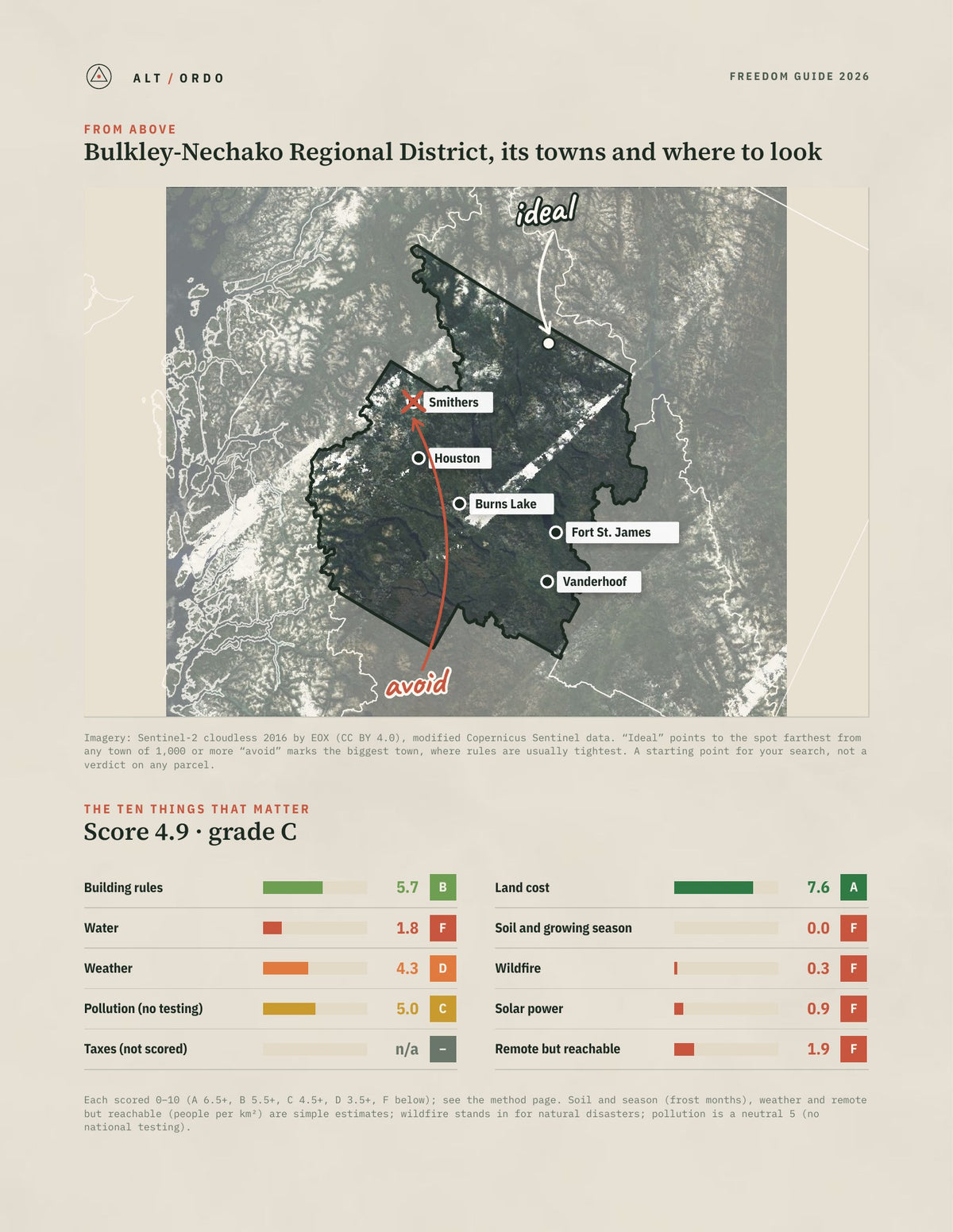 Bulkley-Nechako Regional District, British Columbia Off-Grid Guide 2026 from above