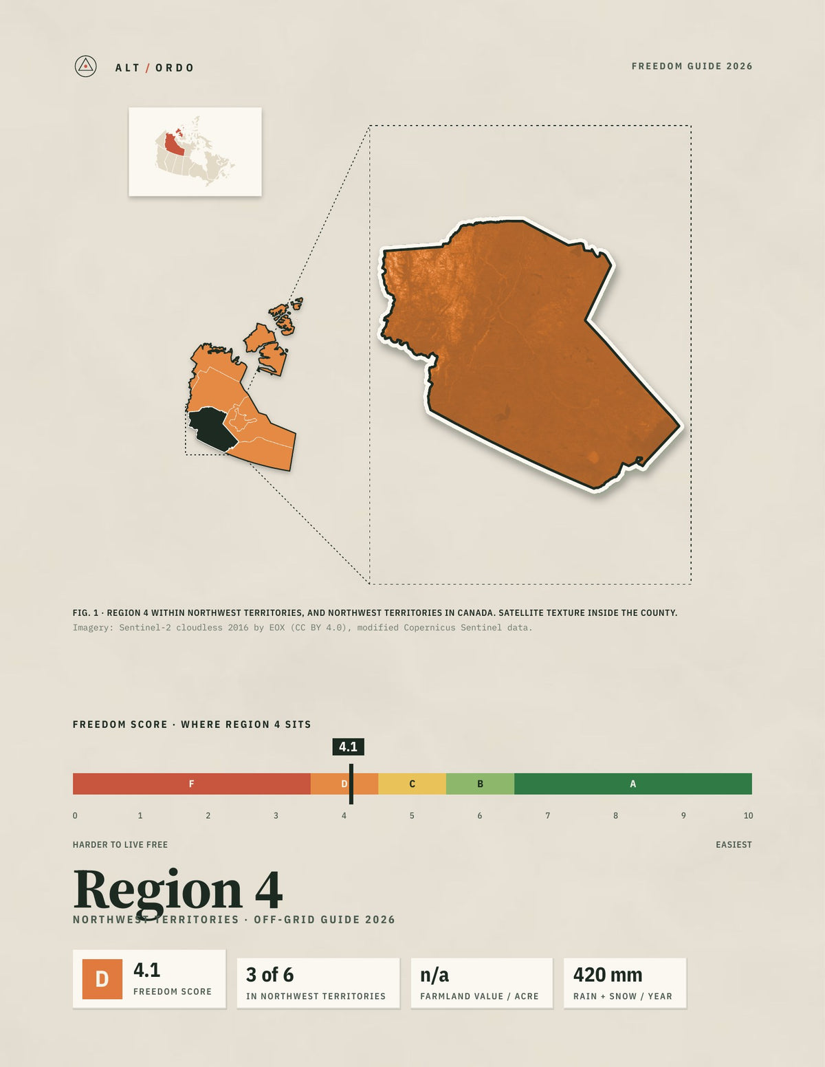 Region 4, Northwest Territories Off-Grid Guide 2026