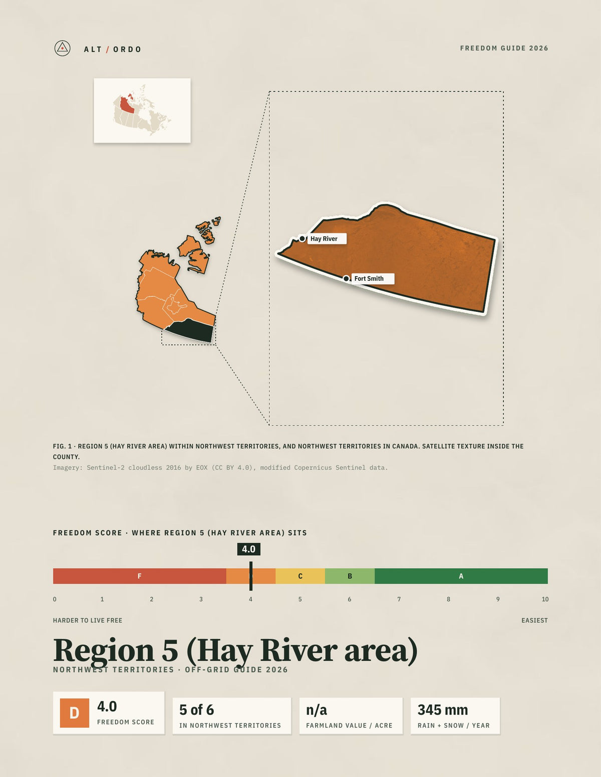 Region 5 (Hay River area), Northwest Territories Off-Grid Guide 2026